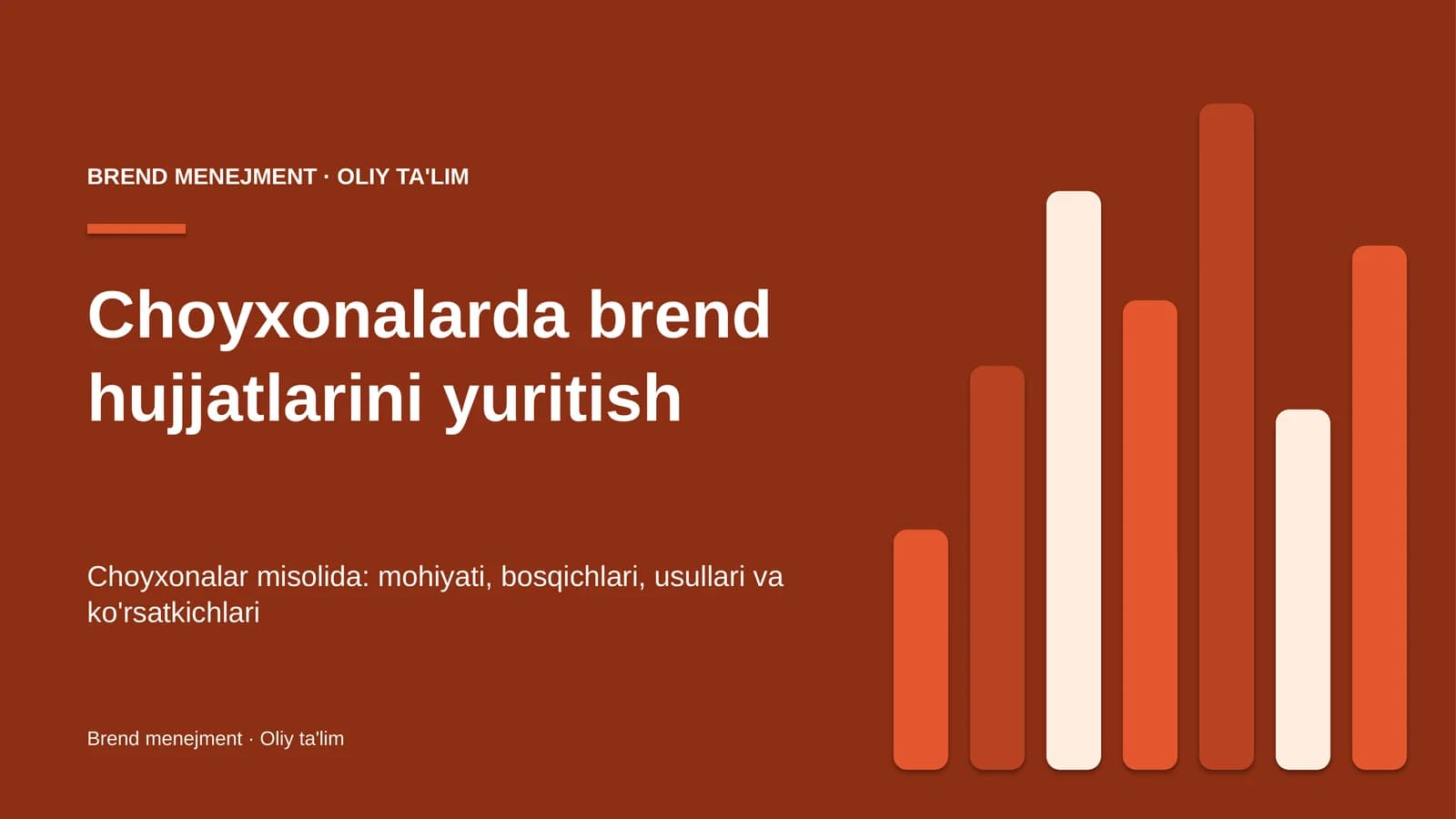 Choyxonalarda brend hujjatlarini yuritish