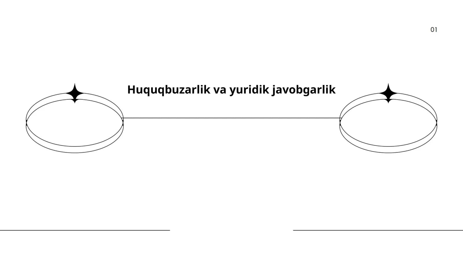 Huquqbuzarlik va yuridik javobgarlik