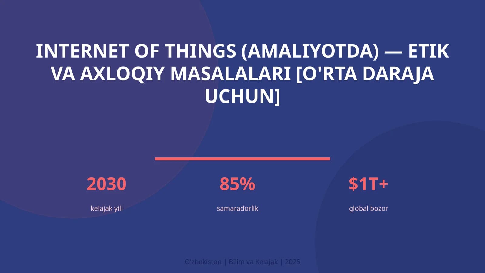 Internet of Things (amaliyotda) — etik va axloqiy masalalari [o'rta daraja uchun]