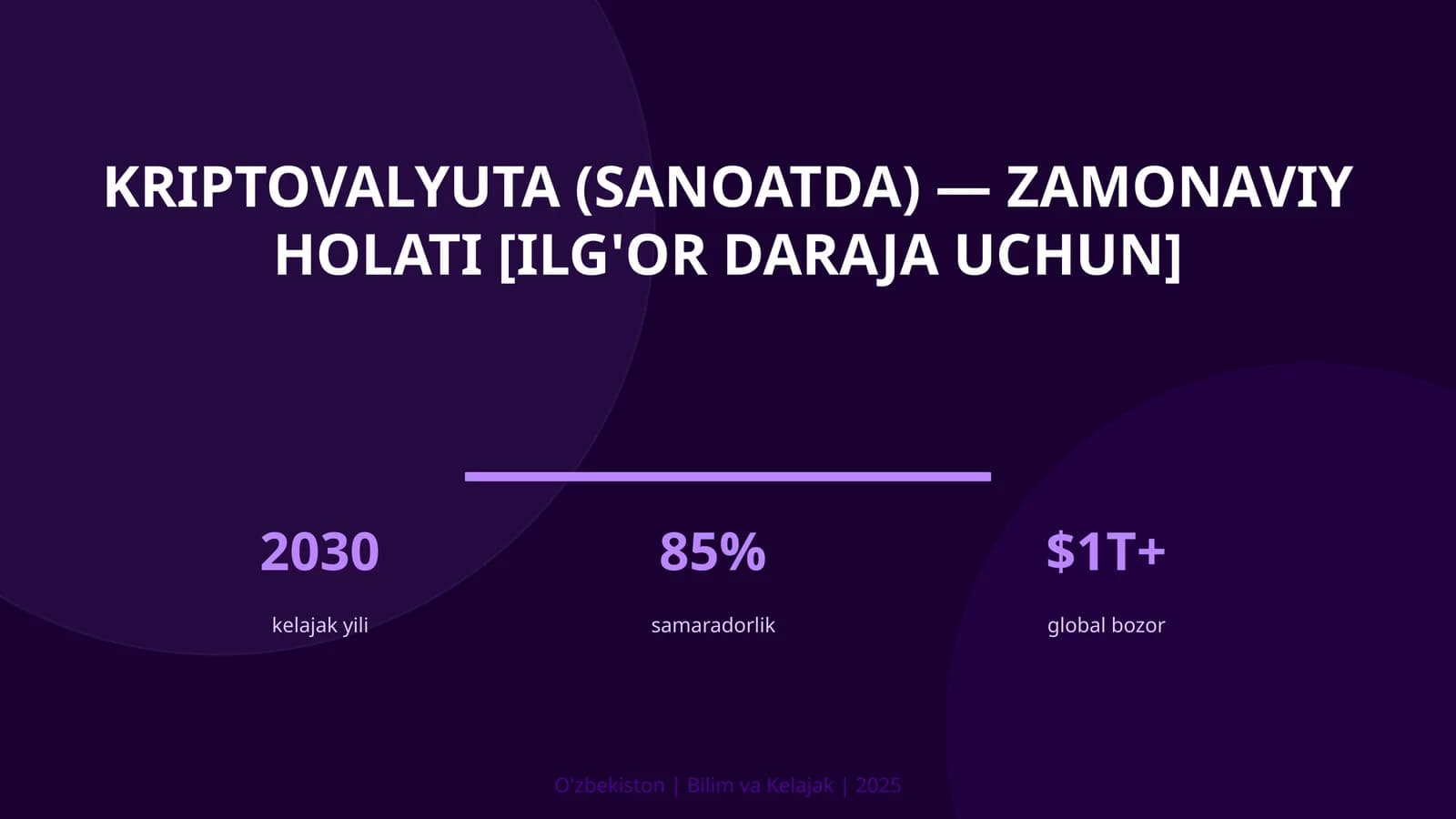 Kriptovalyuta (sanoatda) — zamonaviy holati [ilg'or daraja uchun]