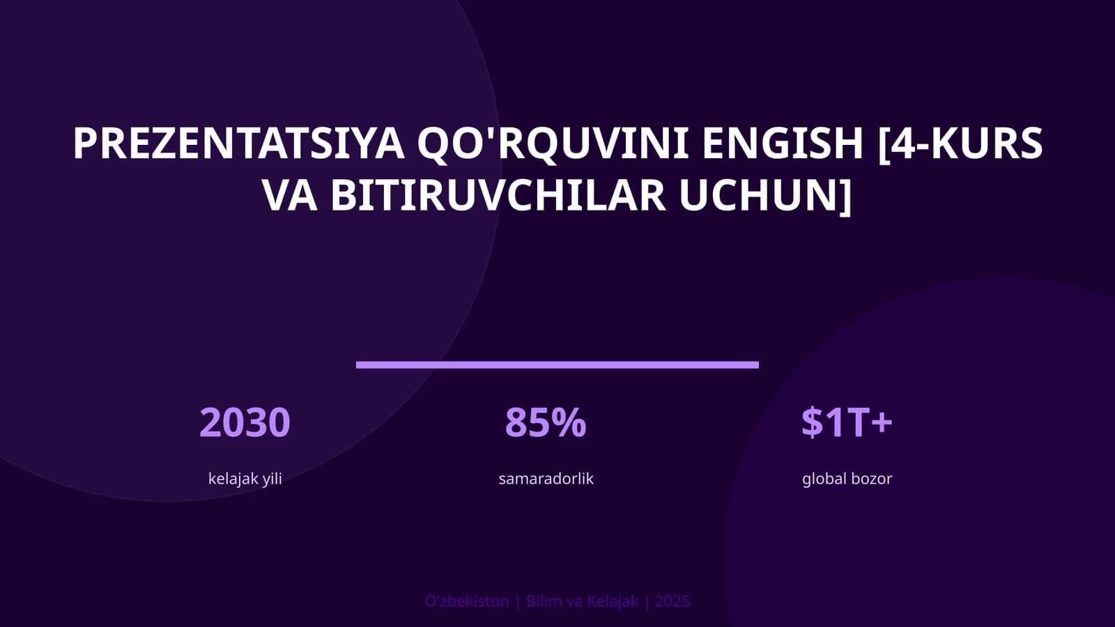 Prezentatsiya qo'rquvini engish [4-kurs va bitiruvchilar uchun]