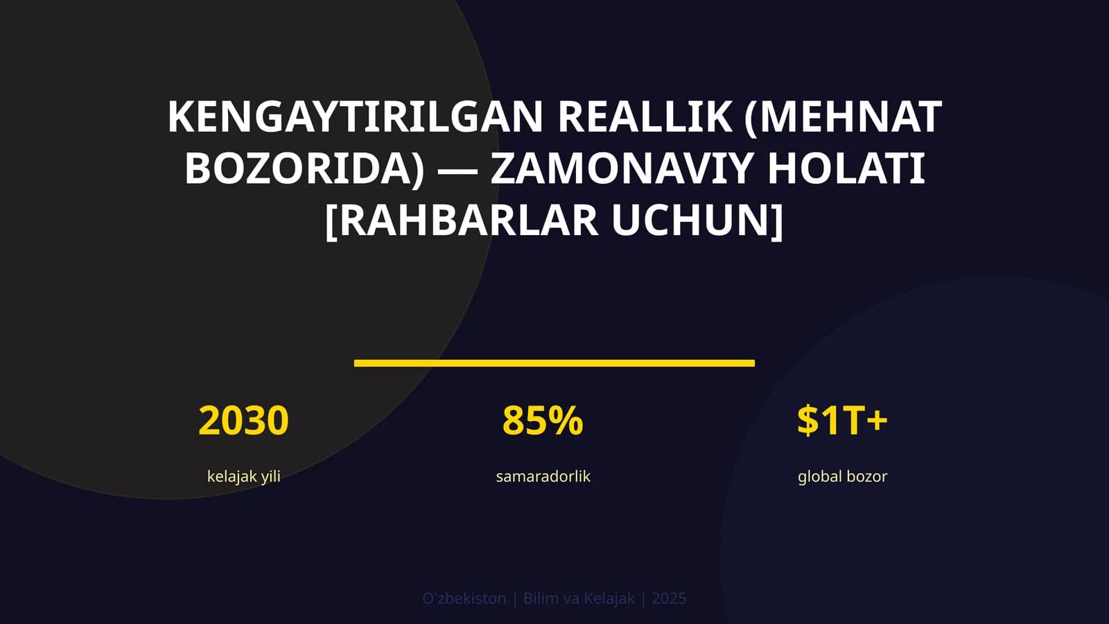 Kengaytirilgan REALLIK (MEHNAT BOZORIDA) — ZAMONAVIY HOLATI [RAHBARLAR UCHUN]
