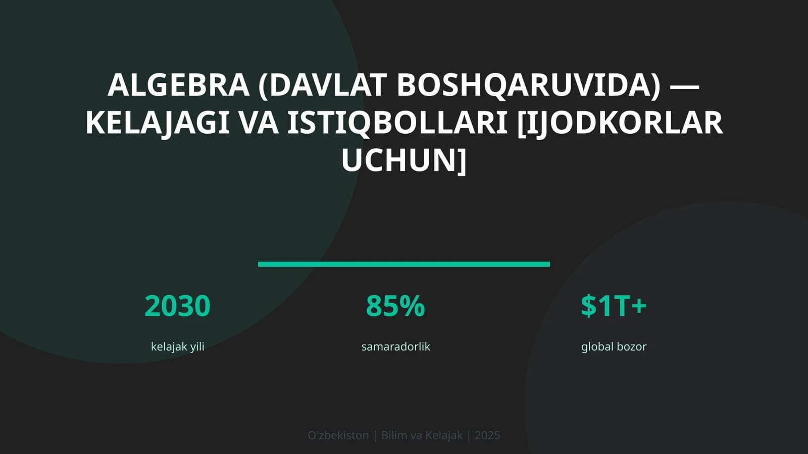 ALGEBRA (DAVLAT BOSHQARUVIDA) — KELAJAGI VA ISTIQBOLLARI [IJODKORLAR UCHUN]