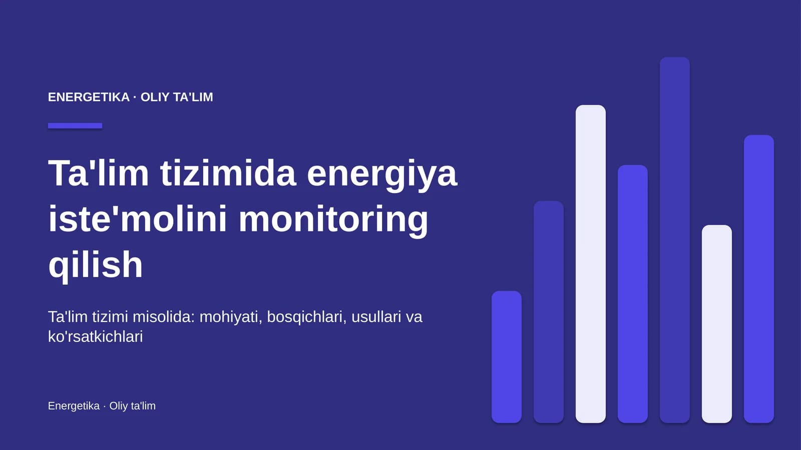 ta'lim tizimida energiya iste'molini monitoring qilish 6412