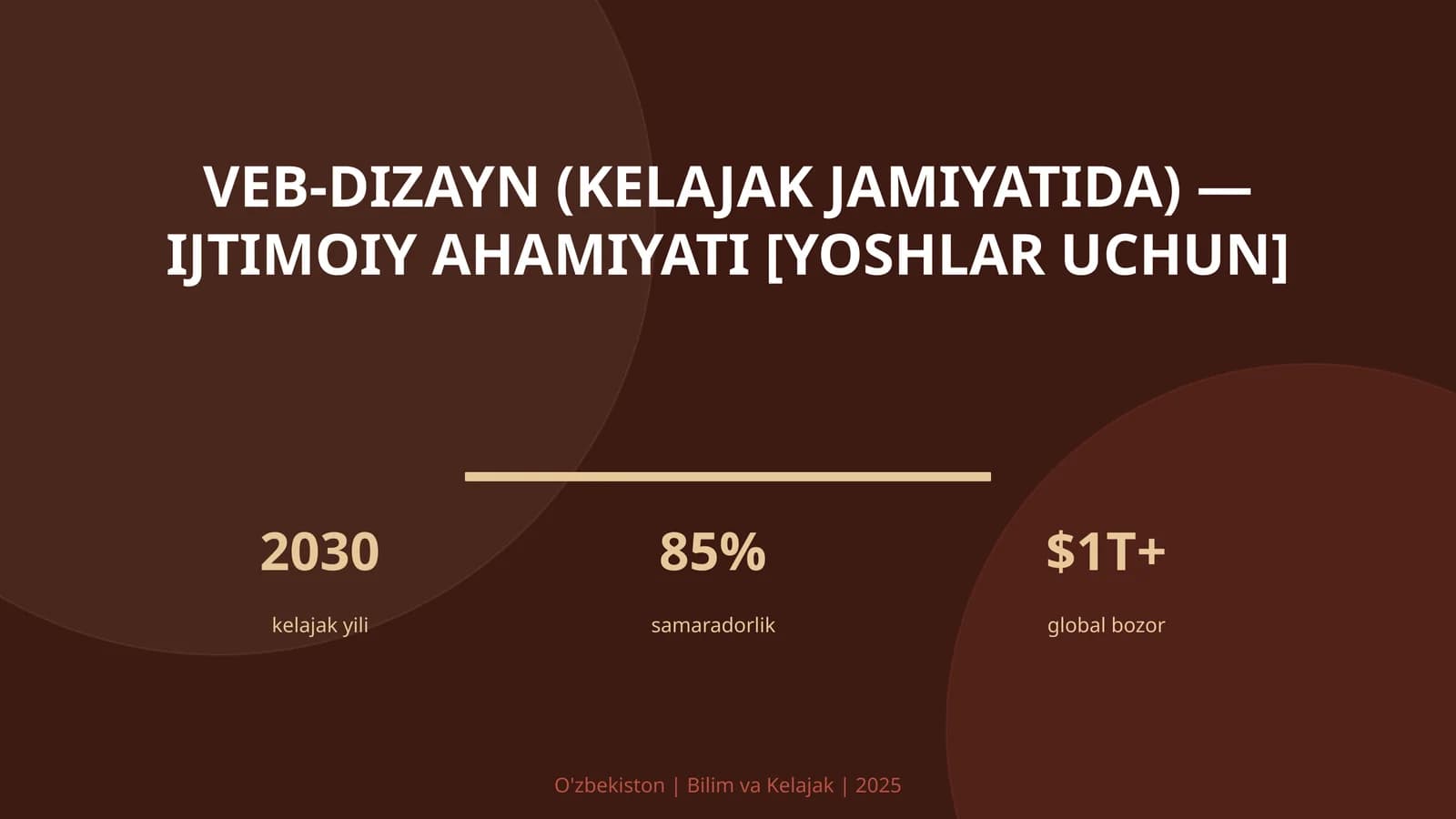 VEB-DIZAYN (KELAJAK JAMIYATIDA) — IJTIMOIY AHAMIYATI [YOSHLAR UCHUN]