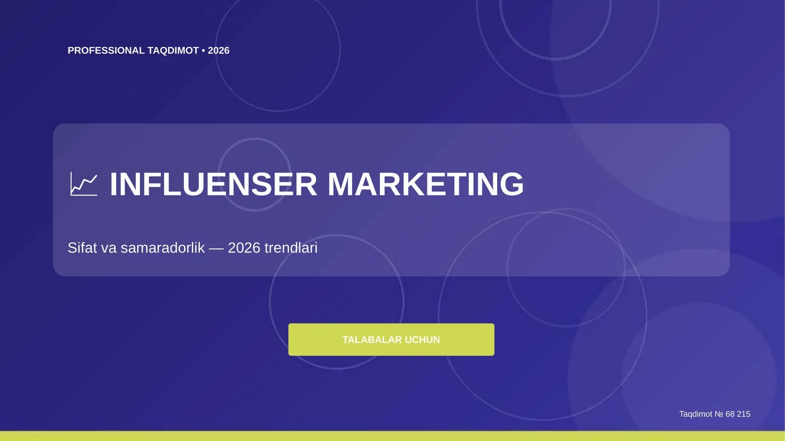 Influenser marketing: sifat va samaradorlik (2026 trendlari) [talabalar uchun]