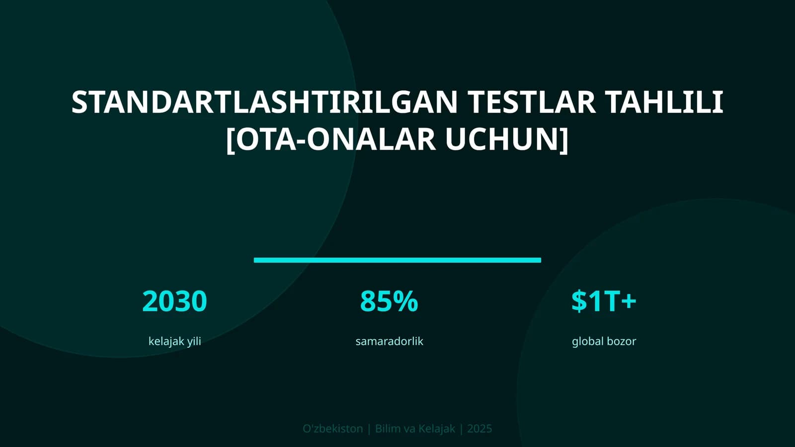 Standartlashtirilgan testlar tahlili [ota-onalar uchun]