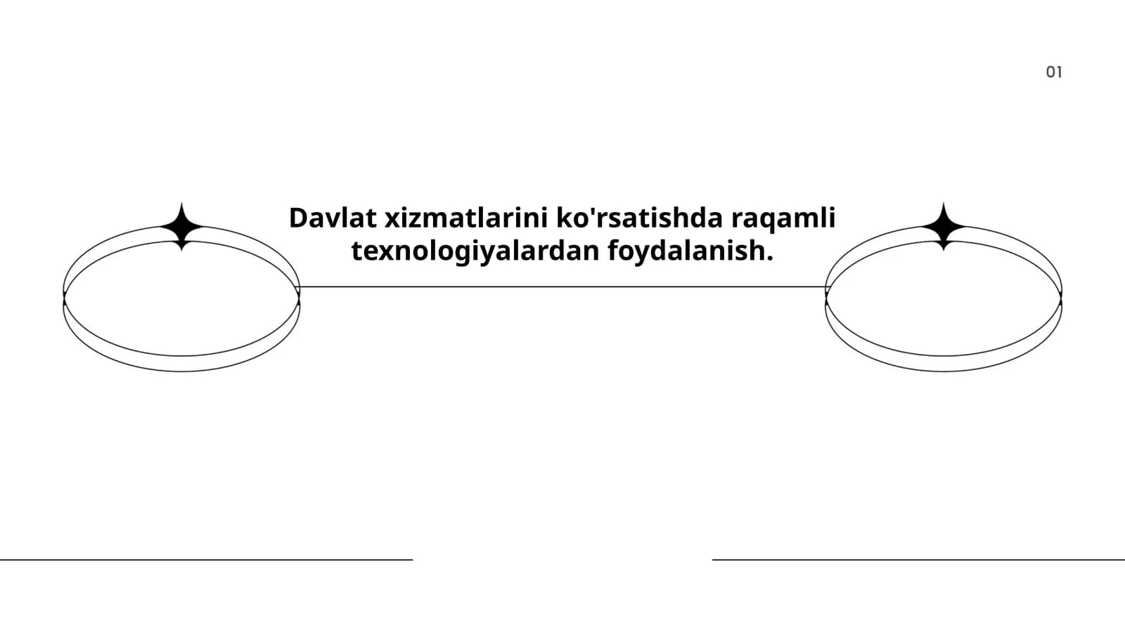 Davlat xizmatlarini ko'rsatishda raqamli texnologiyalardan foydalanish