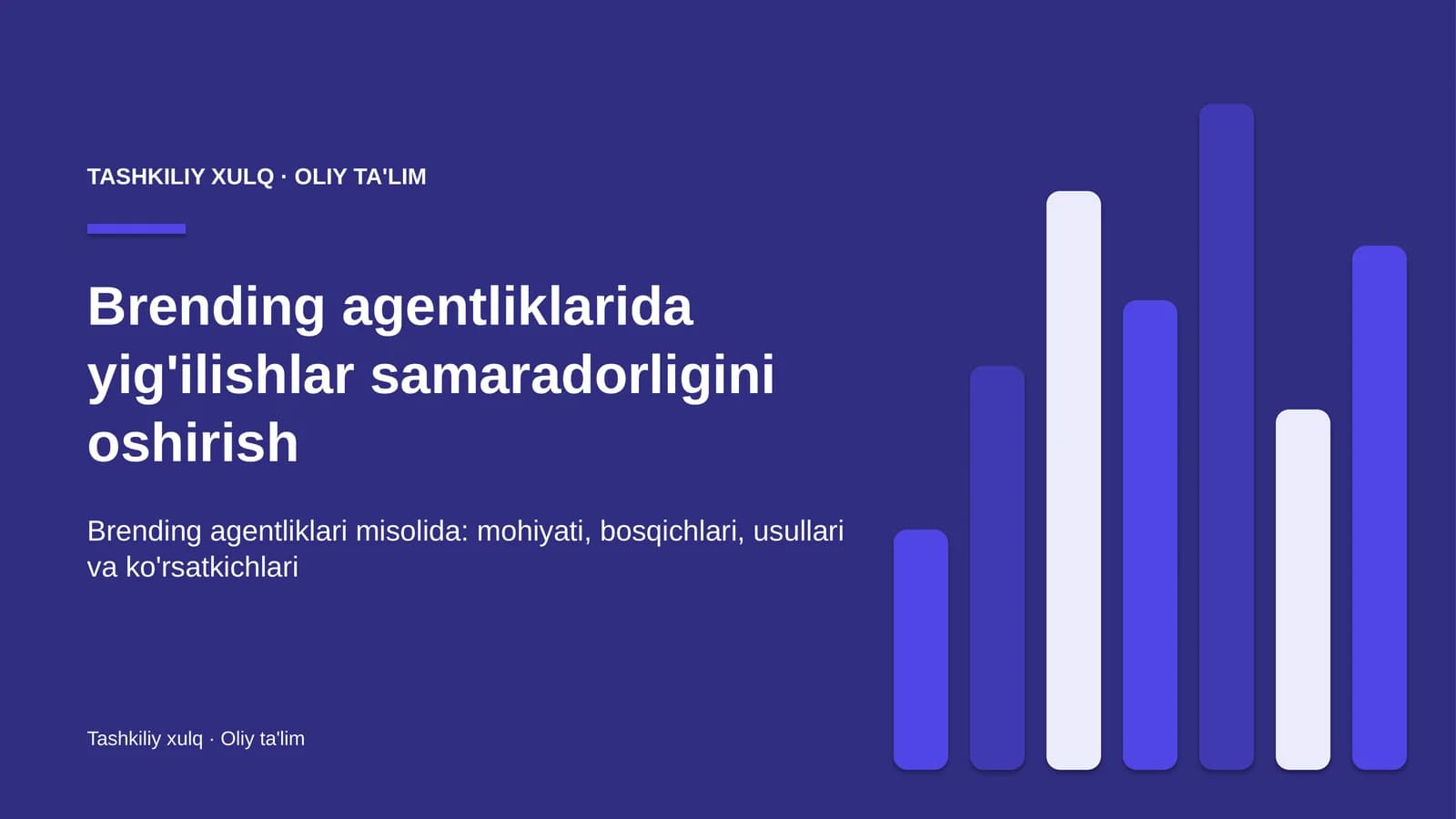 brending agentliklarida yig'ilishlar samaradorligini oshirish 1376