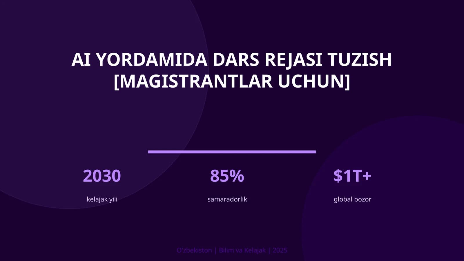 AI yordamida dars rejasi tuzish [magistrantlar uchun]