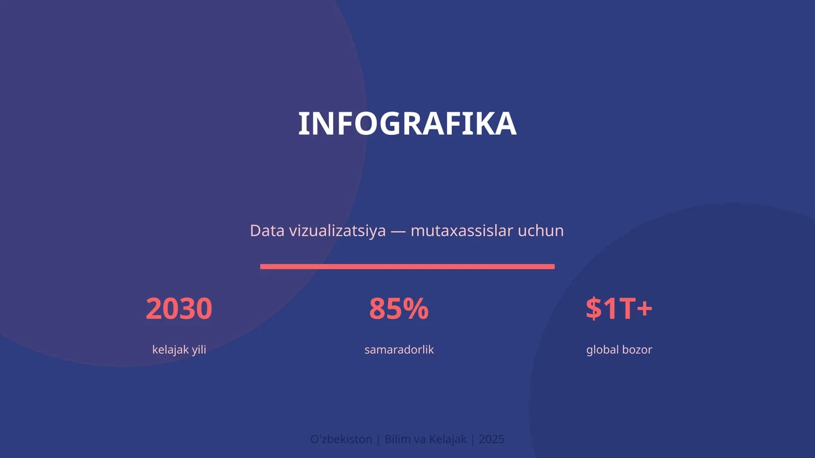 Infografika