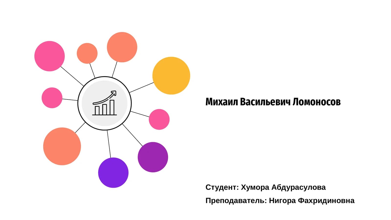 Михаил Васильевич Ломоносов
