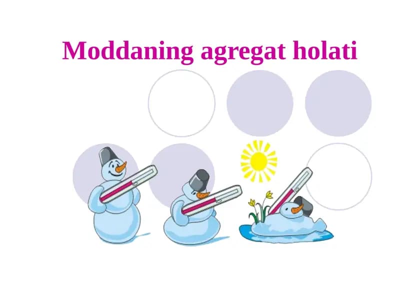 Moddaning agregat holati