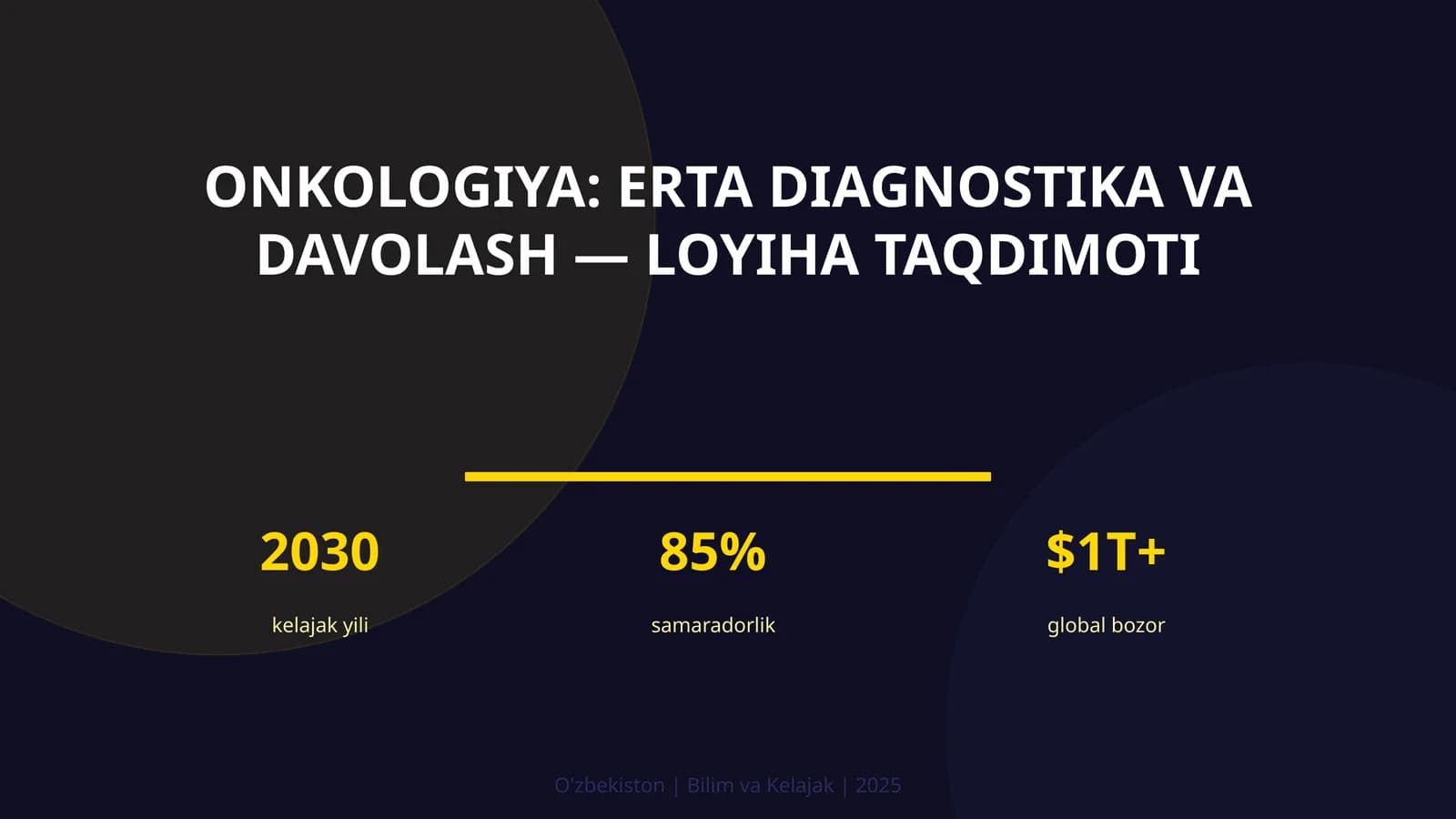 Onkologiya: Erta Diagnostika va Davolash — Loyiha Taqdimoti