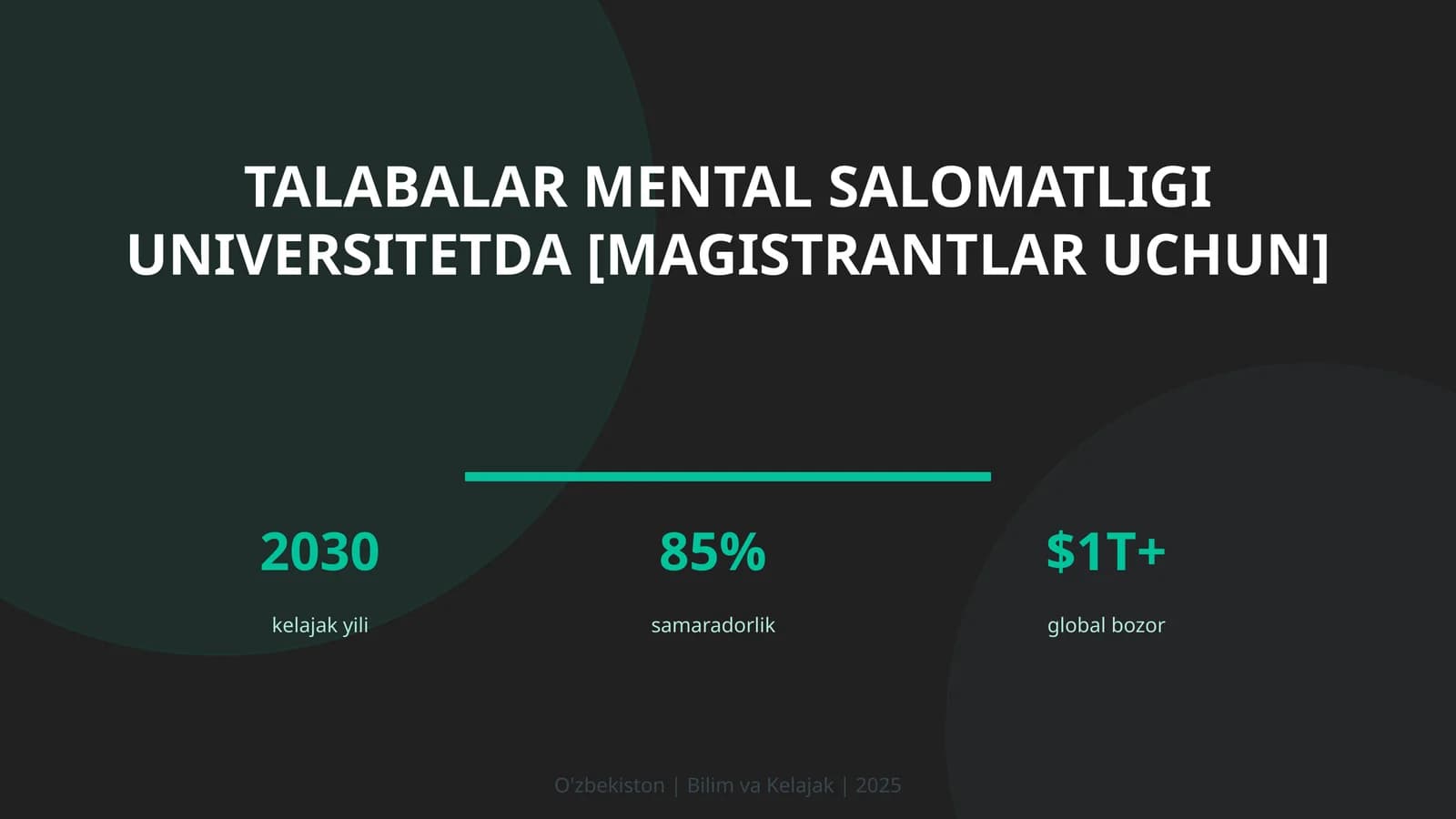 Talabalar mental salomatligi universitetda [magistrantlar uchun]
