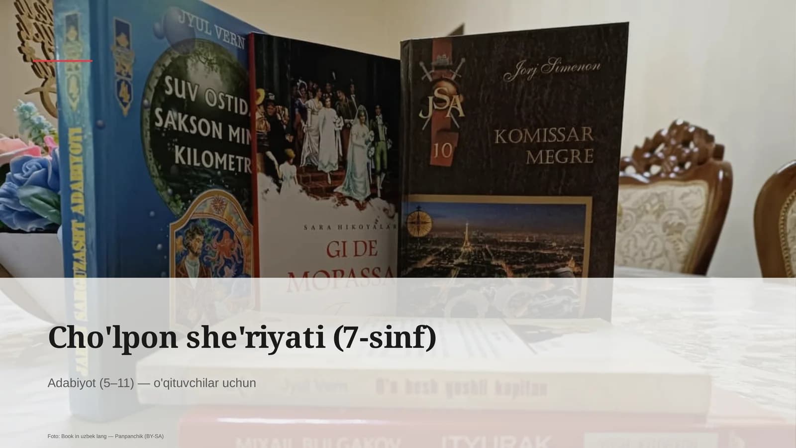 Cho'lpon she'riyati (7-sinf)