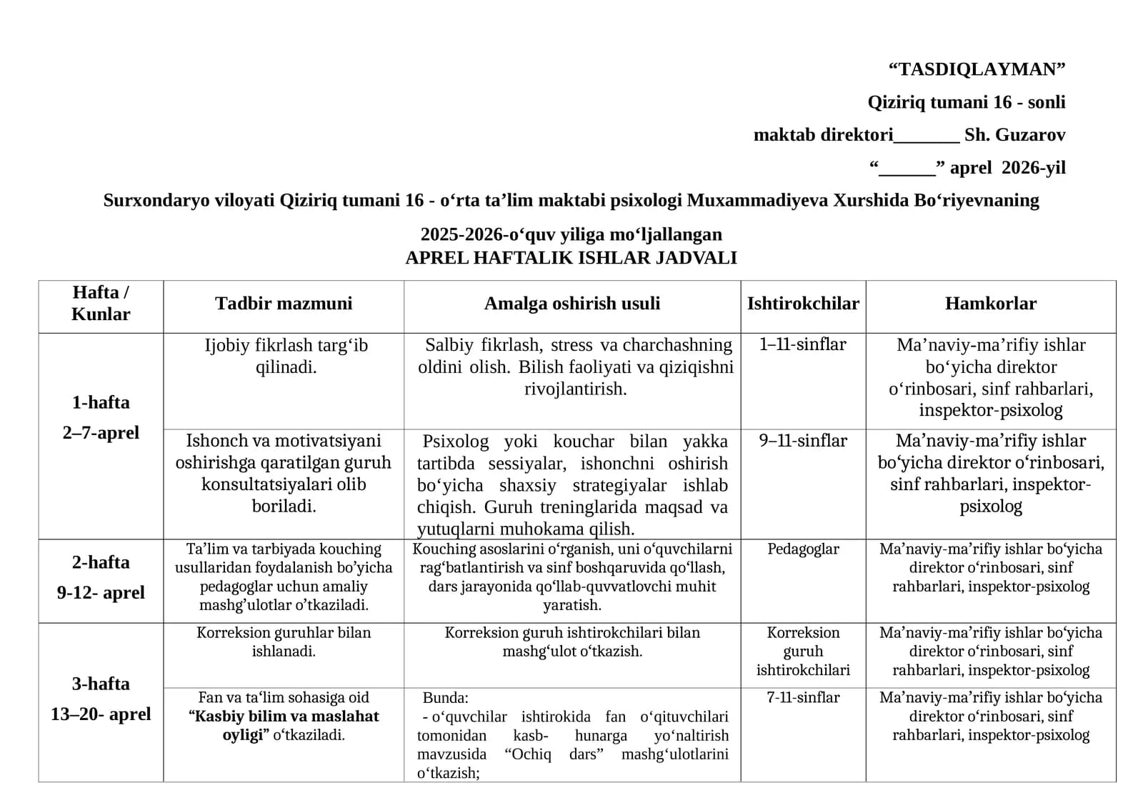 APREL HAFTALIK ISHLAR JADVALI