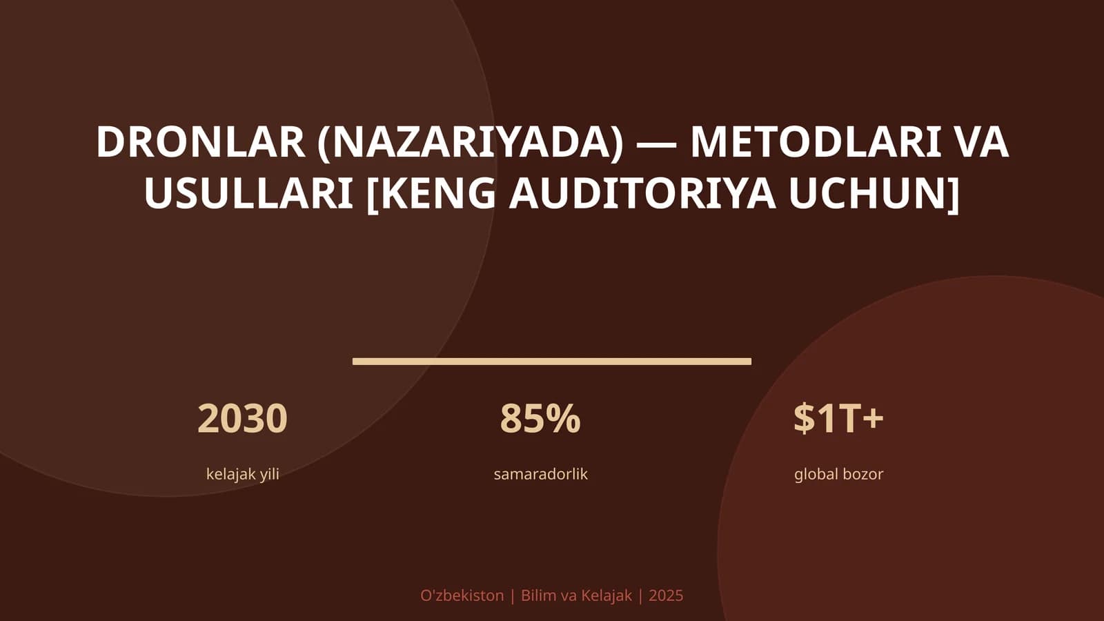 DRONLAR (NAZARIYADA) — METODLARI VA USULLARI [KENG AUDITORIYA UCHUN]