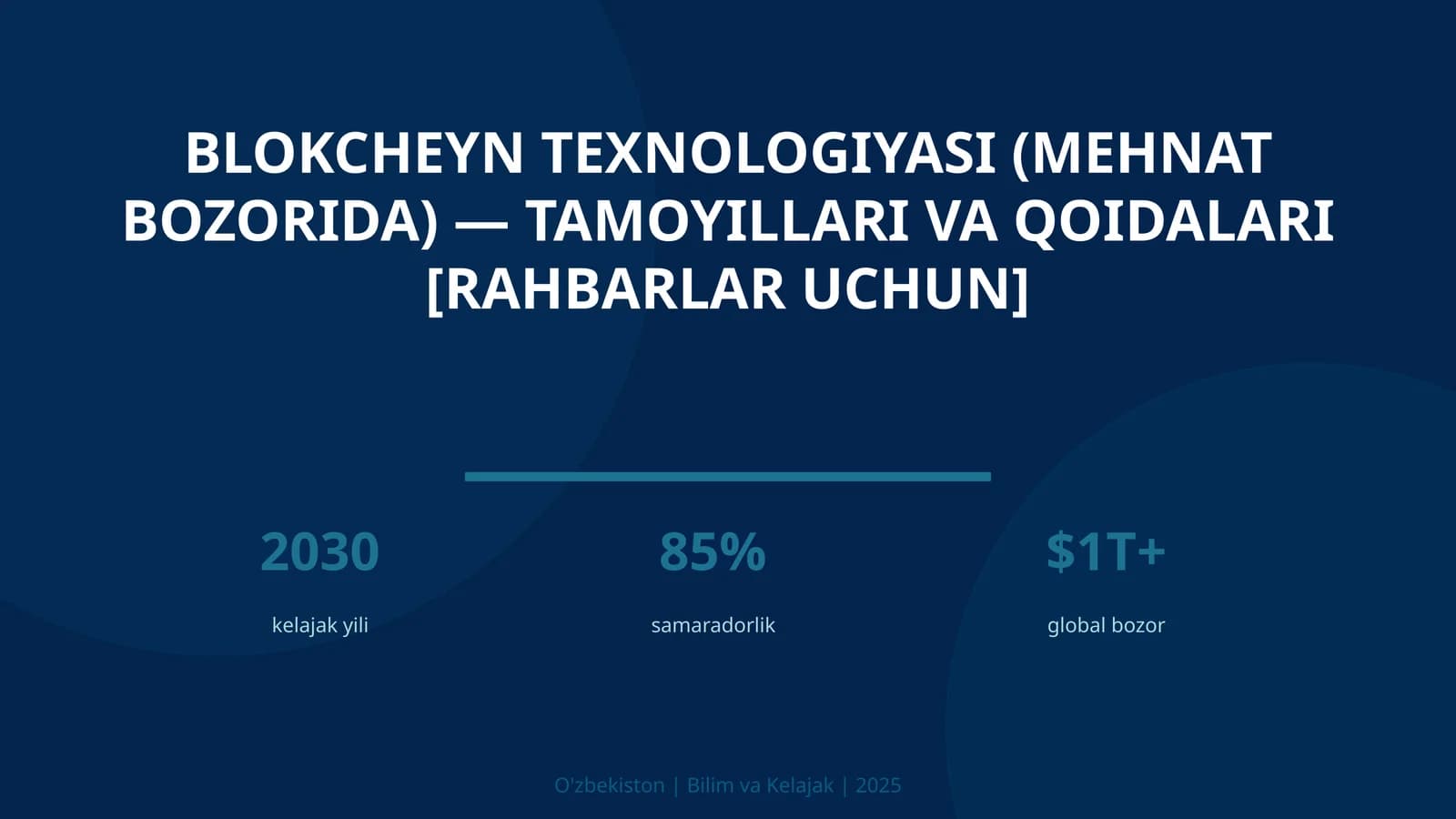 Blokcheȝn Texnologiyasi (Mehnat Bozorida) - Tamoyillari va Qoidalari [Rahbarlar Uchun]