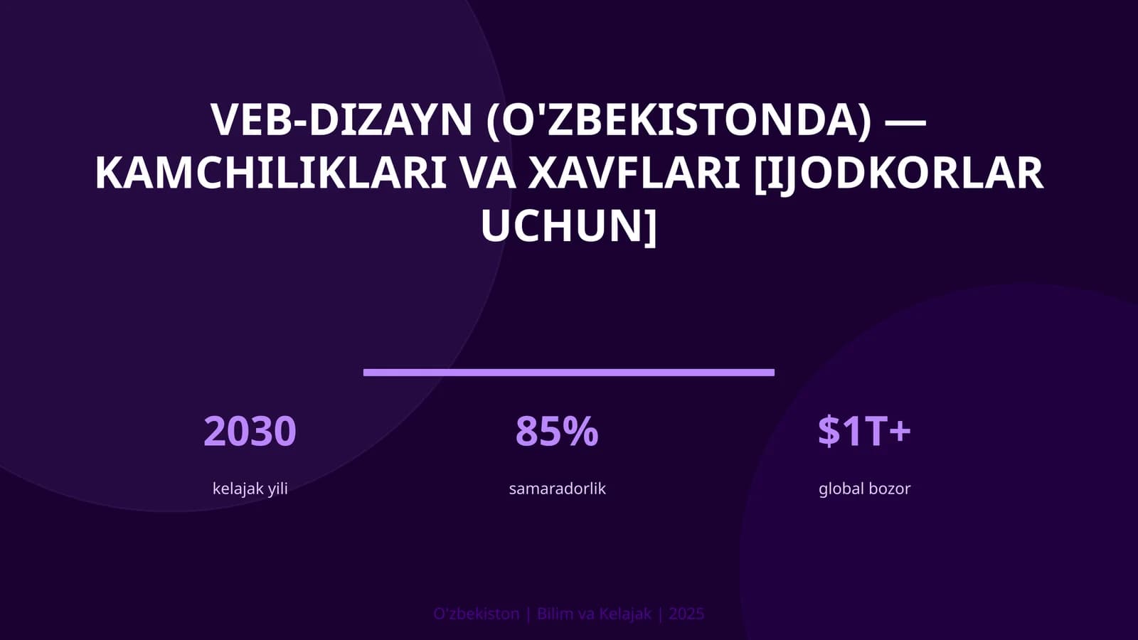 Veb-dizayn (O'zbekistonda) — kamchiliklari va xavflari [ijodkorlar uchun]