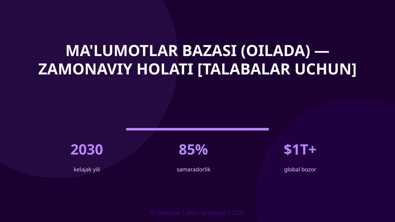 MA'LUMOTLAR BAZASI (OILADA) — ZAMONAVIY HOLATI [TALABALAR UCHUN]