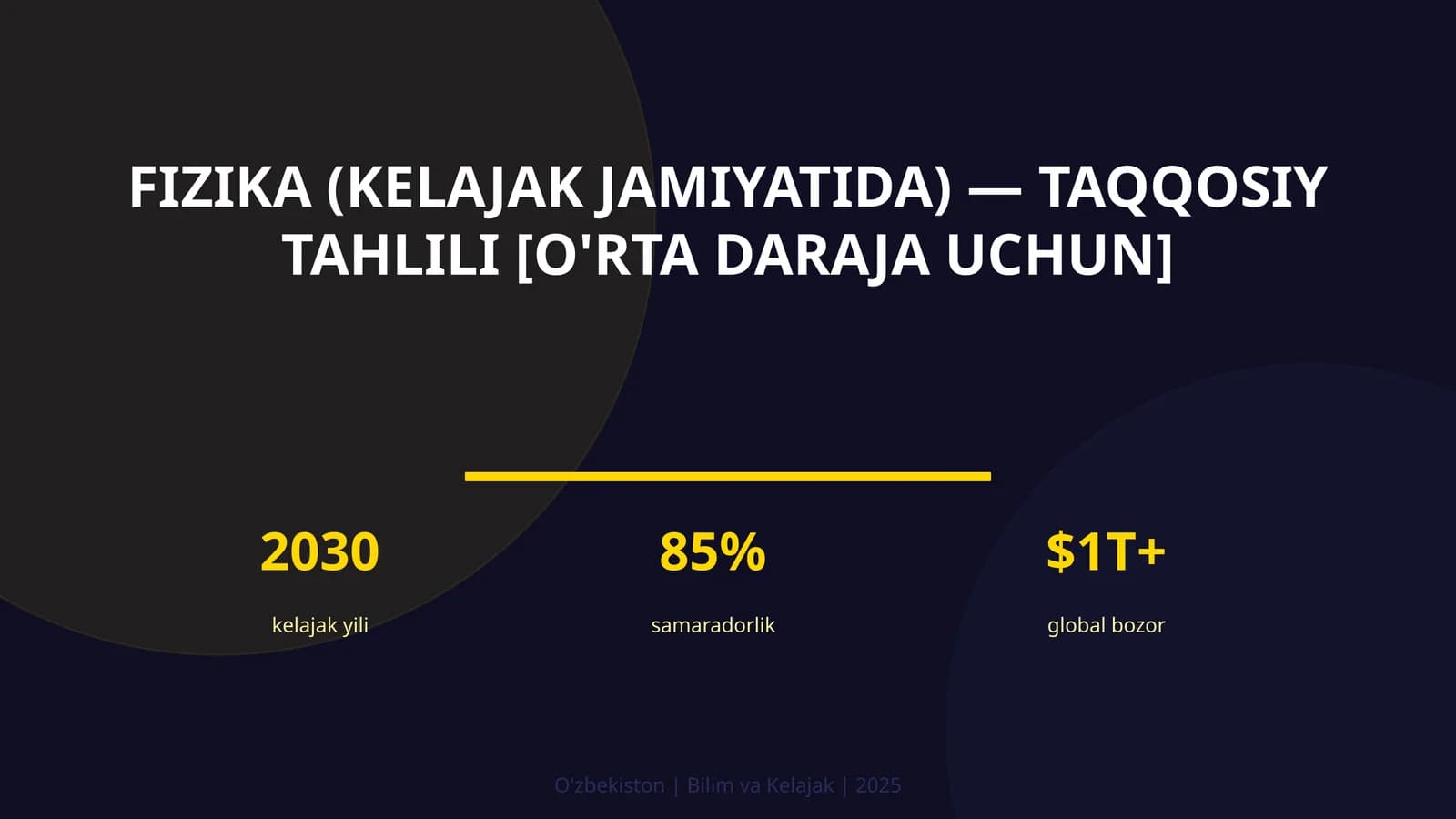 FIZIKA (KELAJAK JAMIYATIDA) — TAQQOSIY TAHLILI [O'RTA DARAJA UCHUN]