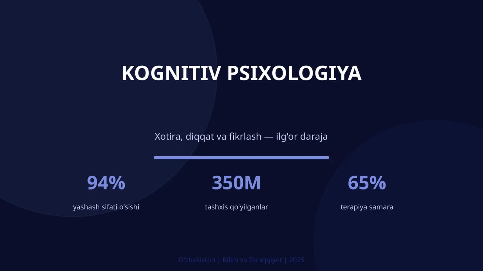 Kognitiv psixologiya