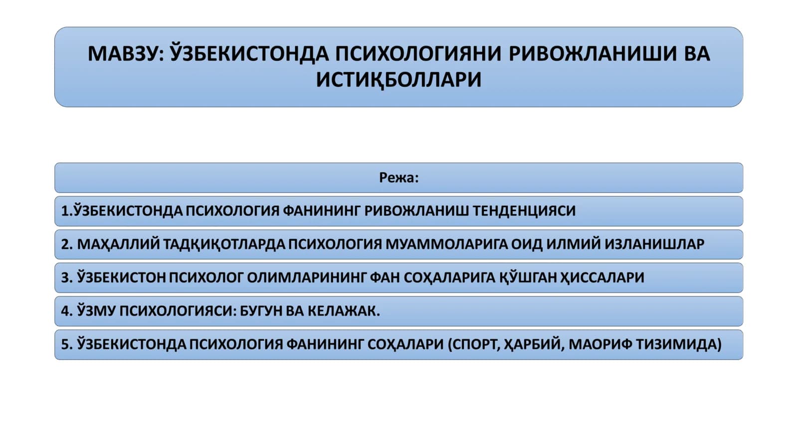 ЎЗБЕКИСТОНДА ПСИХОЛОГИЯНИ РИВОЖЛАНИШИ ВА ИСТИҚБОЛЛАРИ