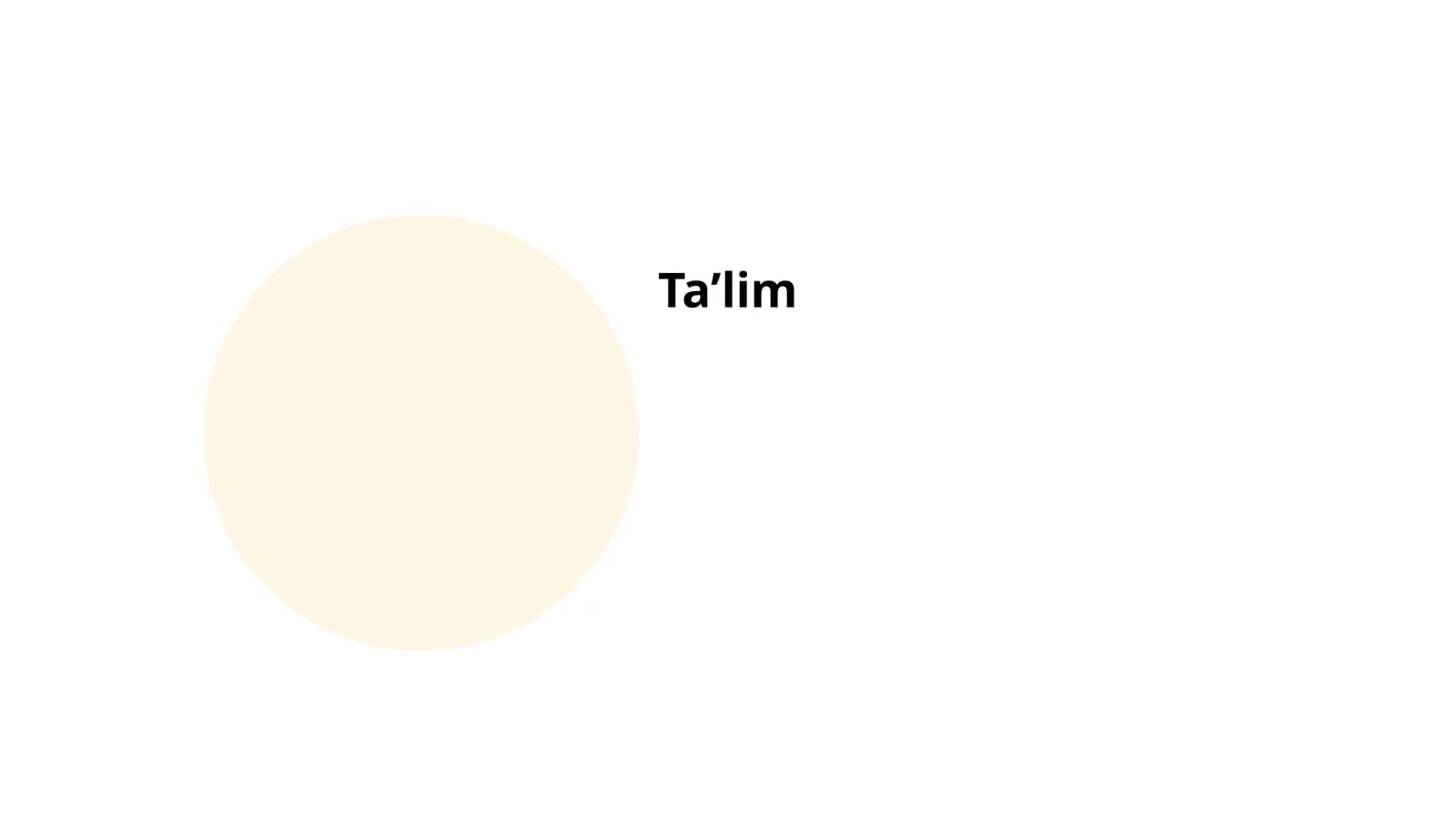 Ta'lim