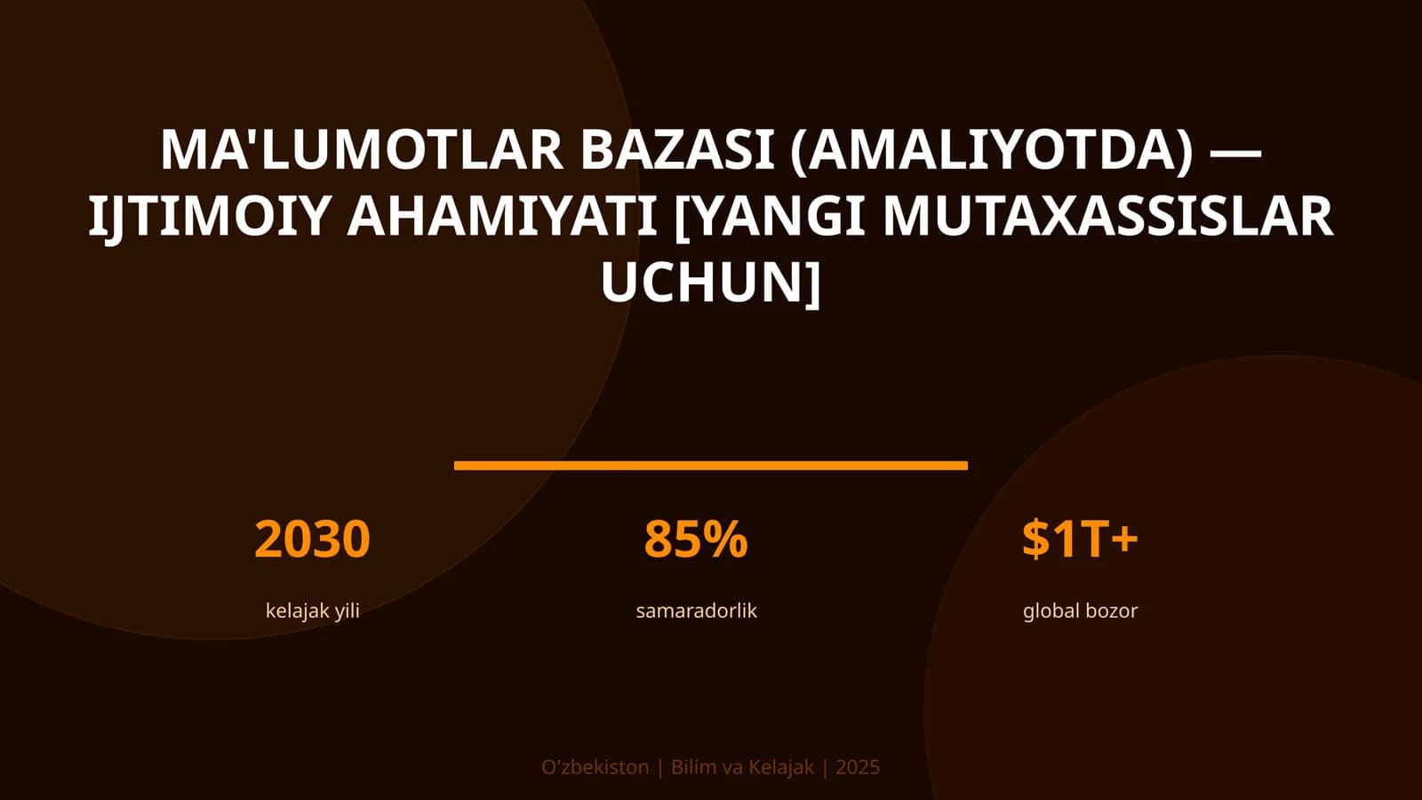 MA'LUMOTLAR BAZASI (AMALIYOTDA) — IJTIMOIY AHAMIYATI [YANGI MUTAXASSISLAR UCHUN]