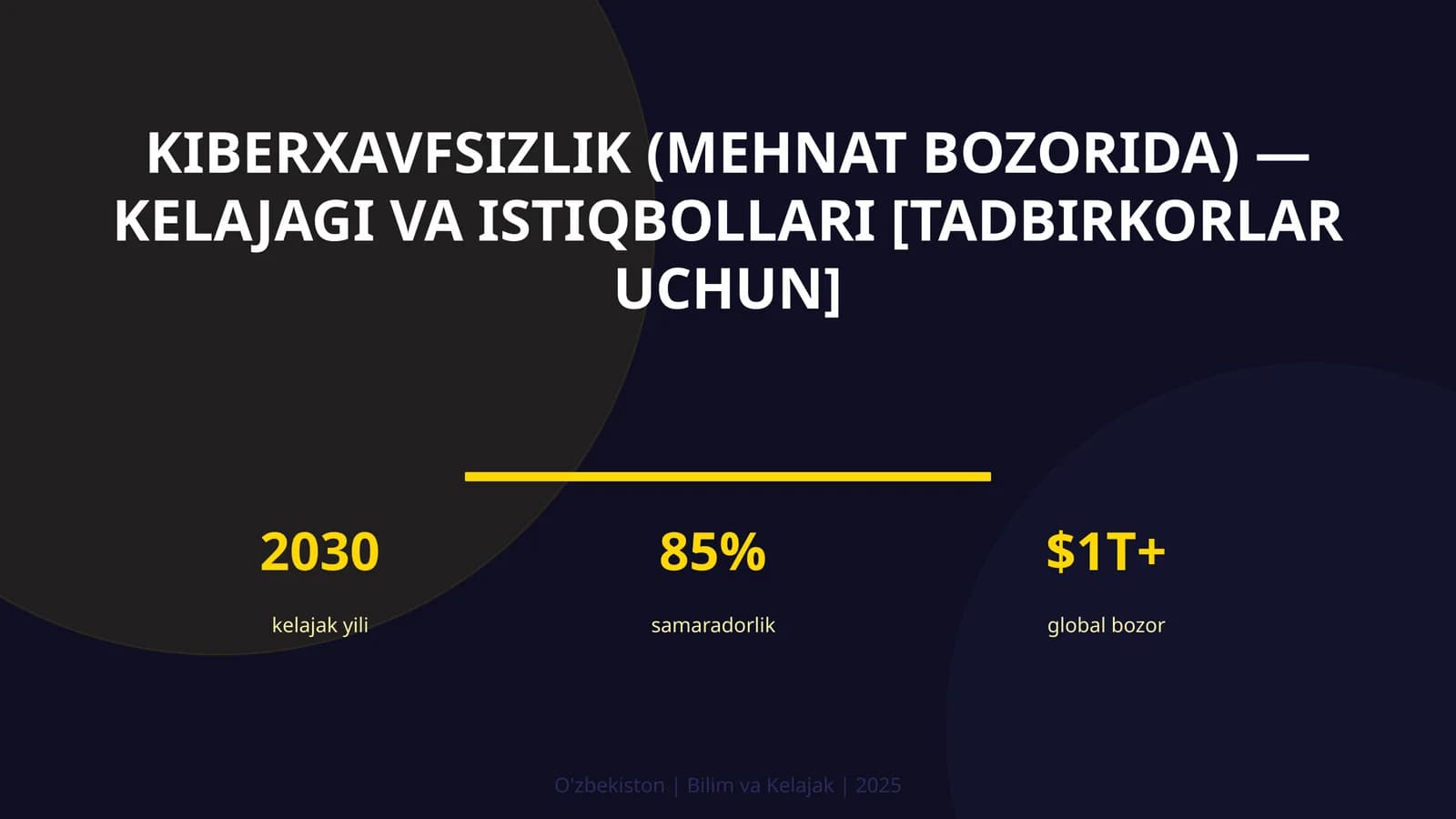 KIBERXAVFSIZLIK (MEHNAT BOZORIDA) — KELAJAGI VA ISTIQBOLLARI [TADBIRKORLAR UCHUN]