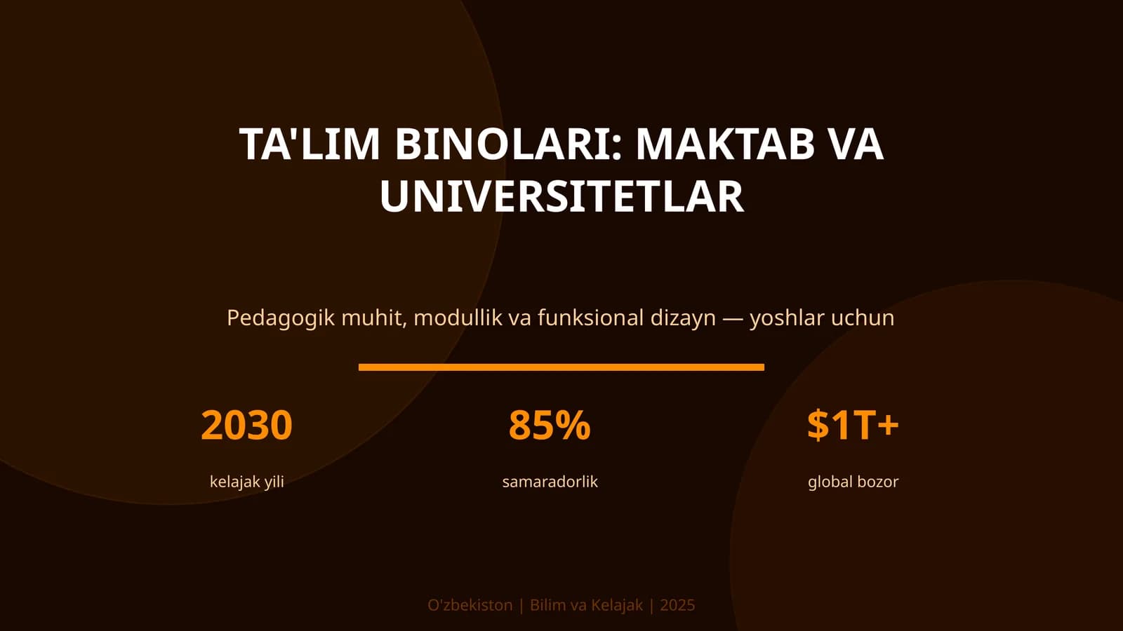 Ta'lim binolari: maktab va universitetlar
