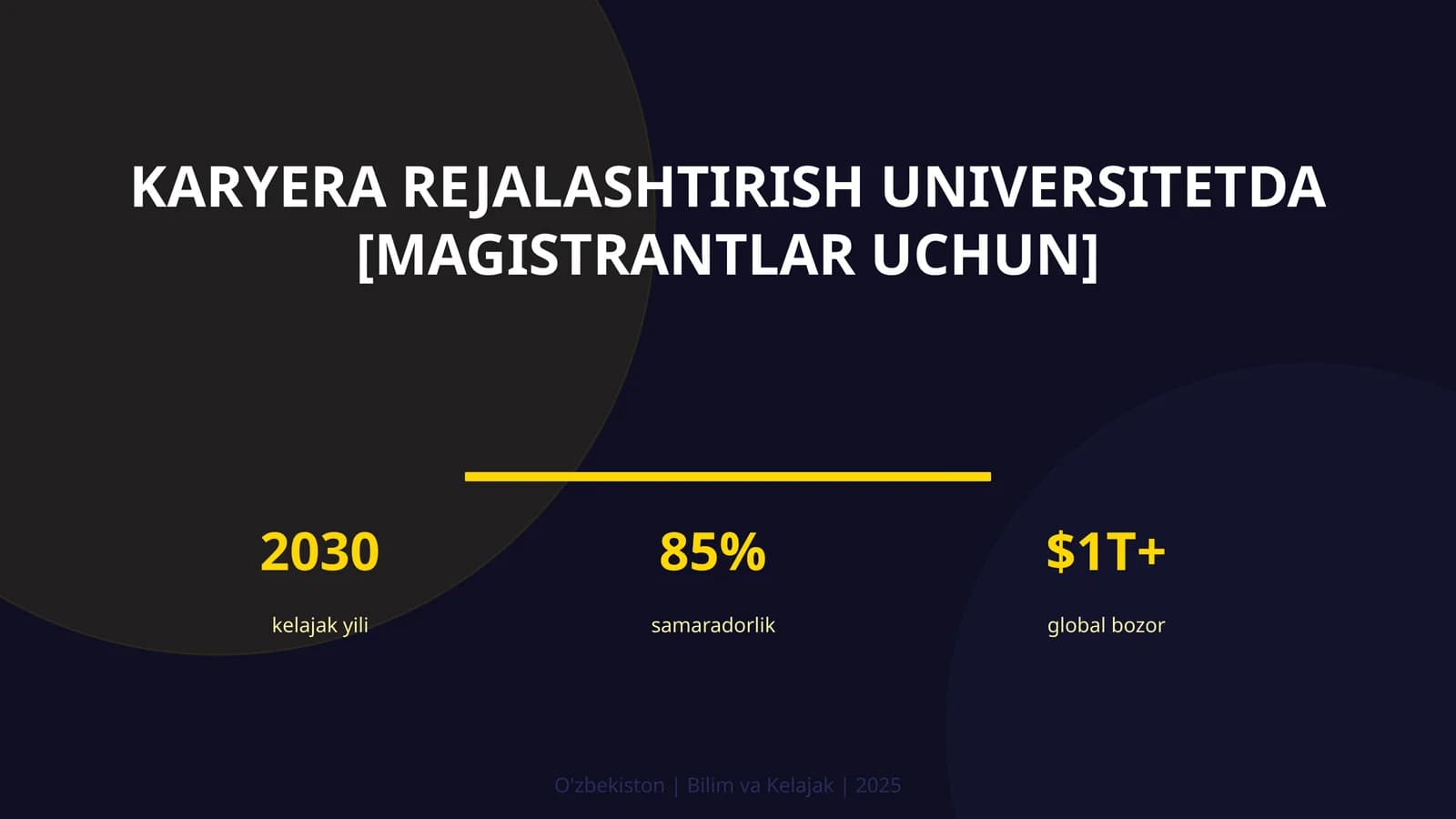 Karyera rejalashtirish universitetda [magistrantlar uchun]