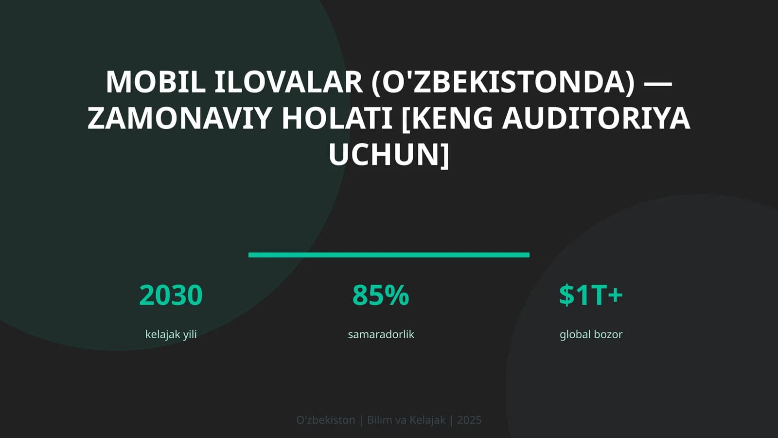 Mobil ilovalar (O'zbekistonda) — zamonaviy holati [keng auditoriya uchun]