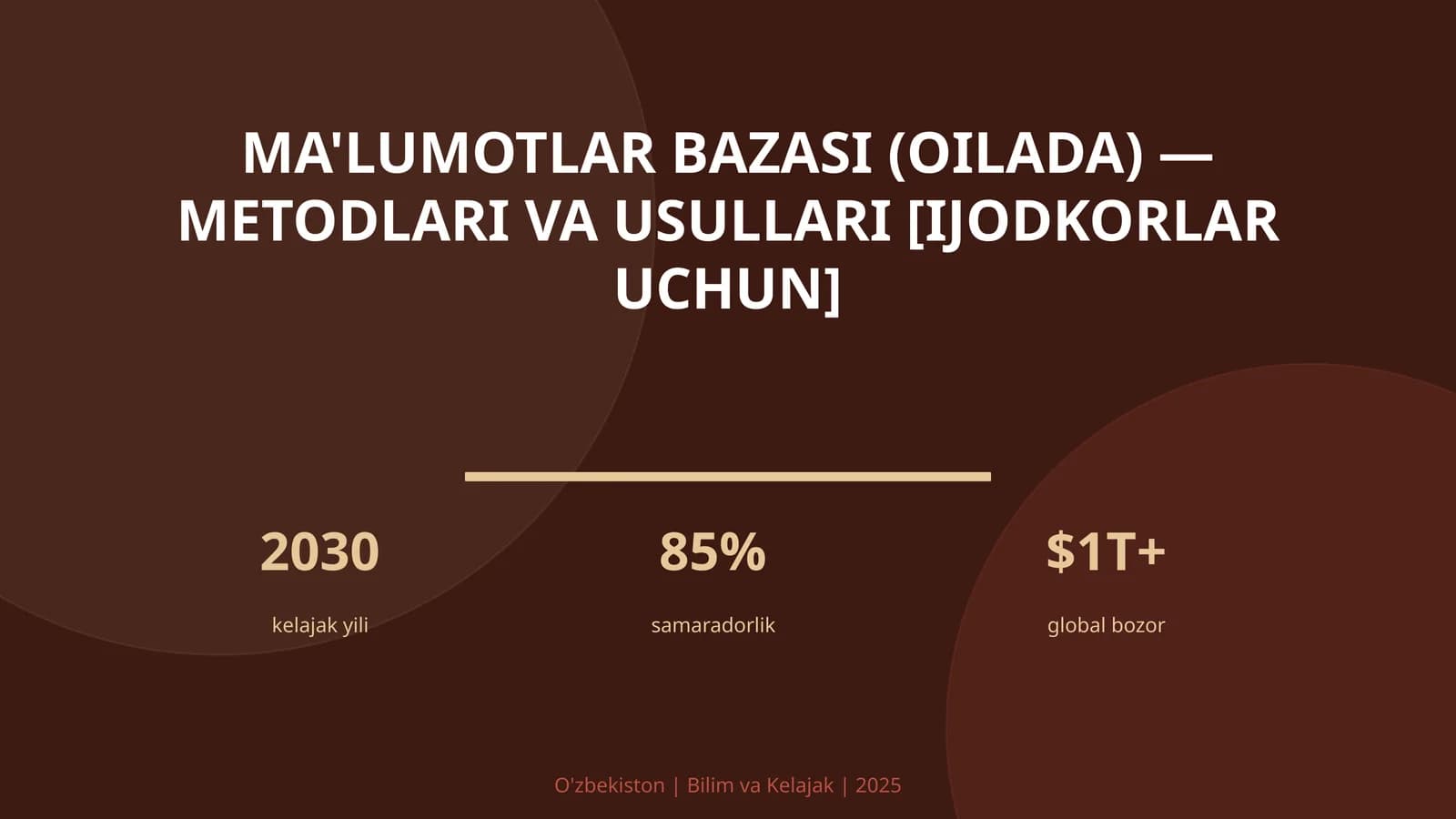 Ma'lumotlar bazasi (oilada) — metodlari va usullari [ijodkorlar uchun]
