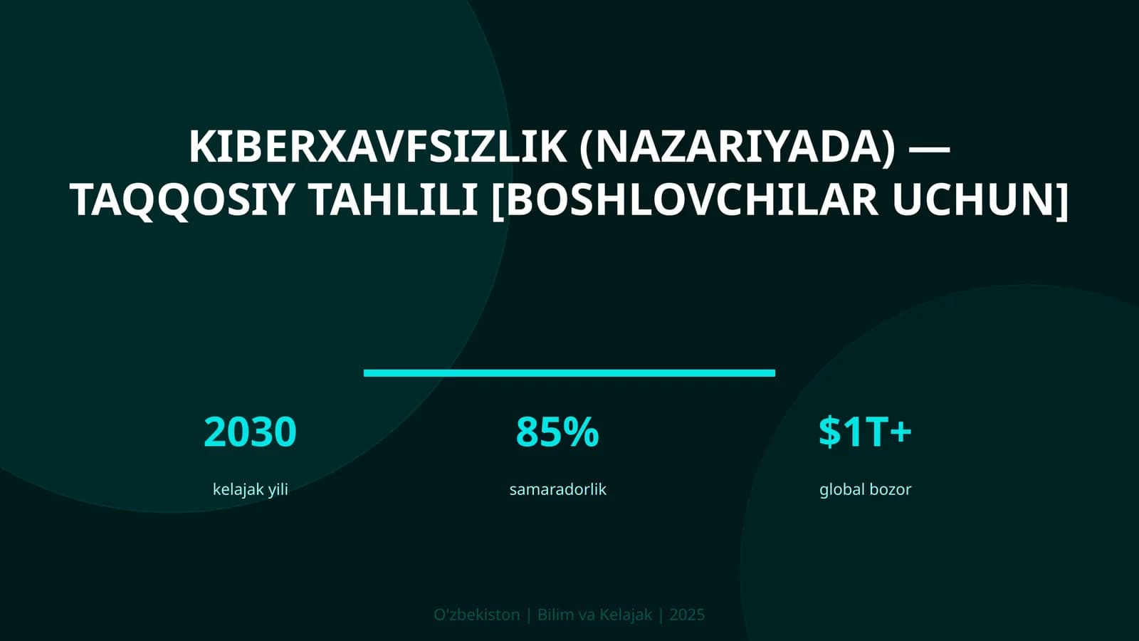 KIBERXAVFSIZLIK (NAZARIYADA) — TAQQOSIY TAHLILI [BOSHLOVCHILAR UCHUN]