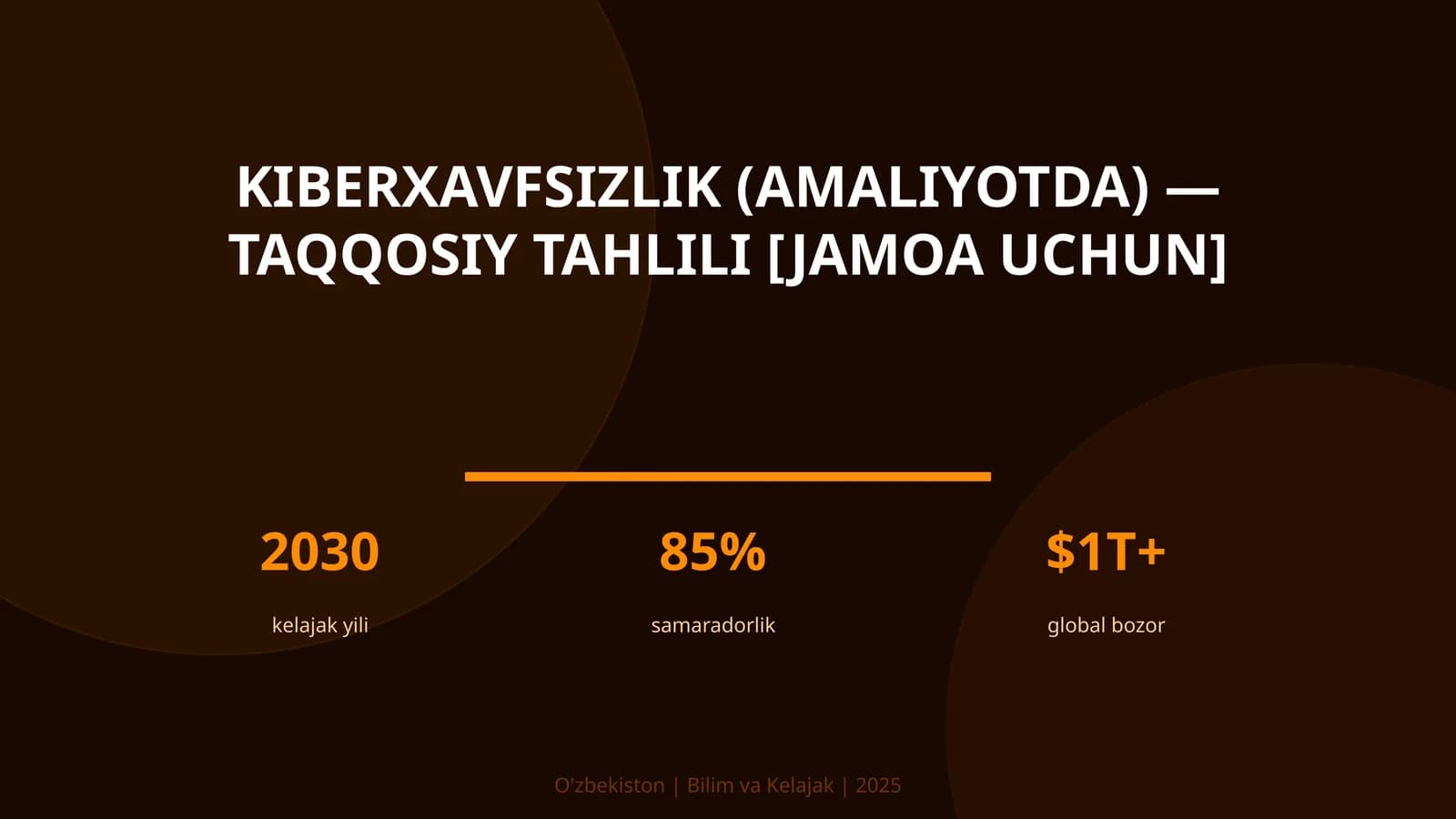 KIBERXAVFSIZLIK (AMALIYOTDA) — TAQQOSIY TAHLILI [JAMOA UCHUN]
