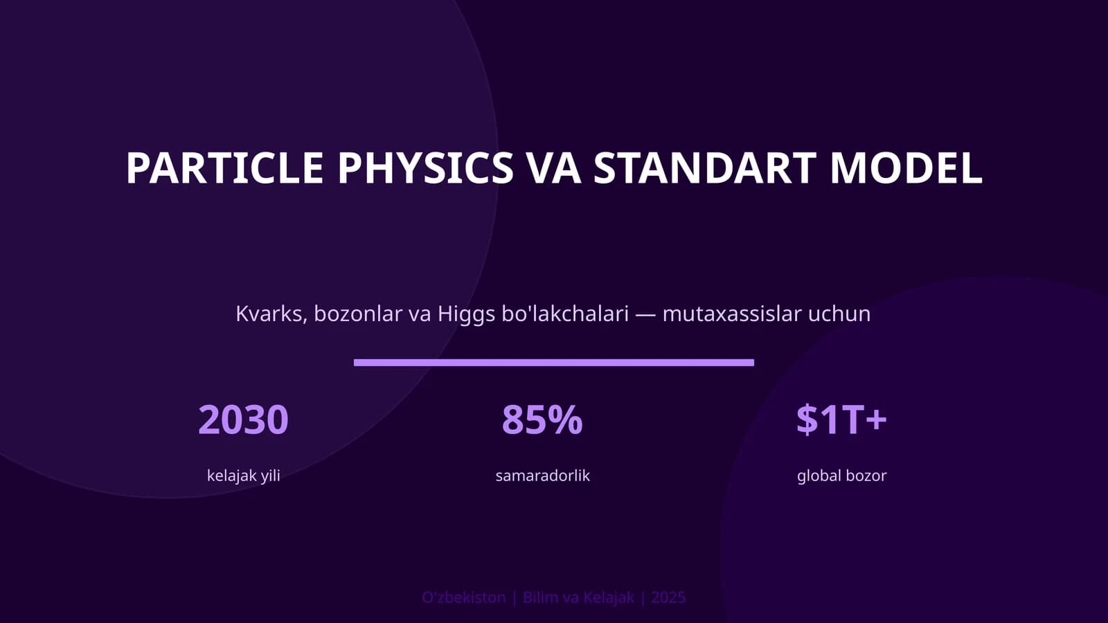 PARTICLE PHYSICS VA STANDART MODEL