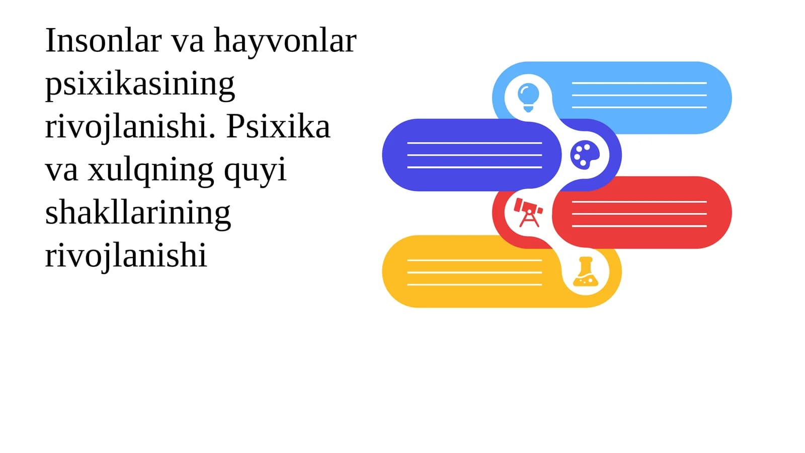 Insonlar va hayvonlar psixikasining rivojlanishi