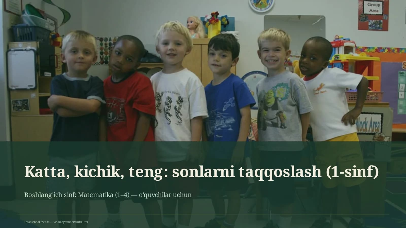 Katta, kichik, teng: sonlarni taqqoslash (1-sinf)