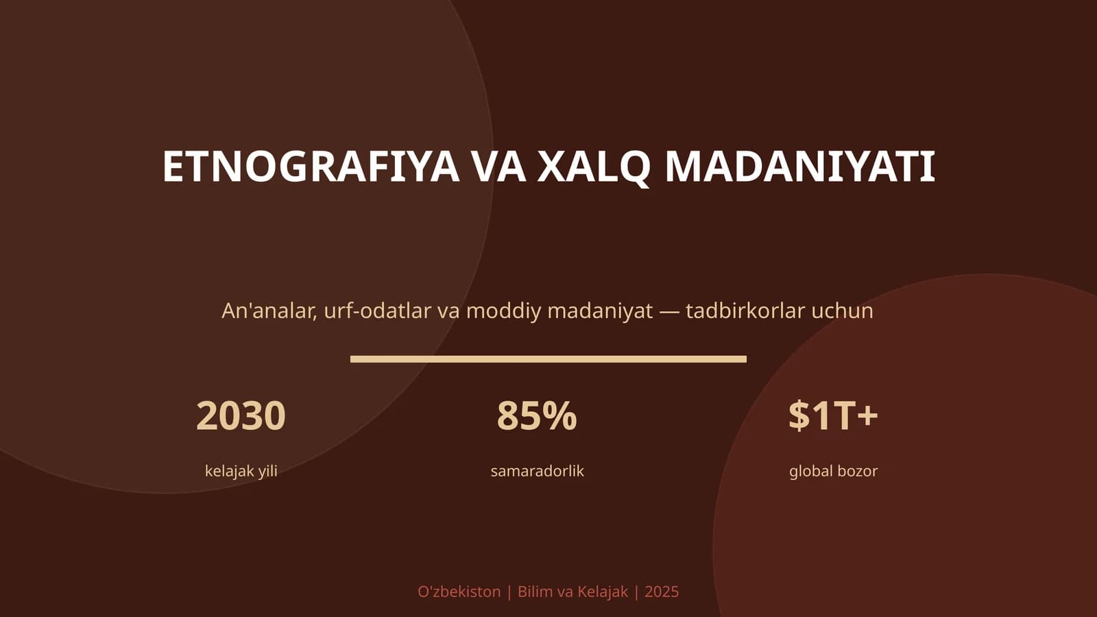 ETNOGRAFIYA VA XALQ MADANIYATI