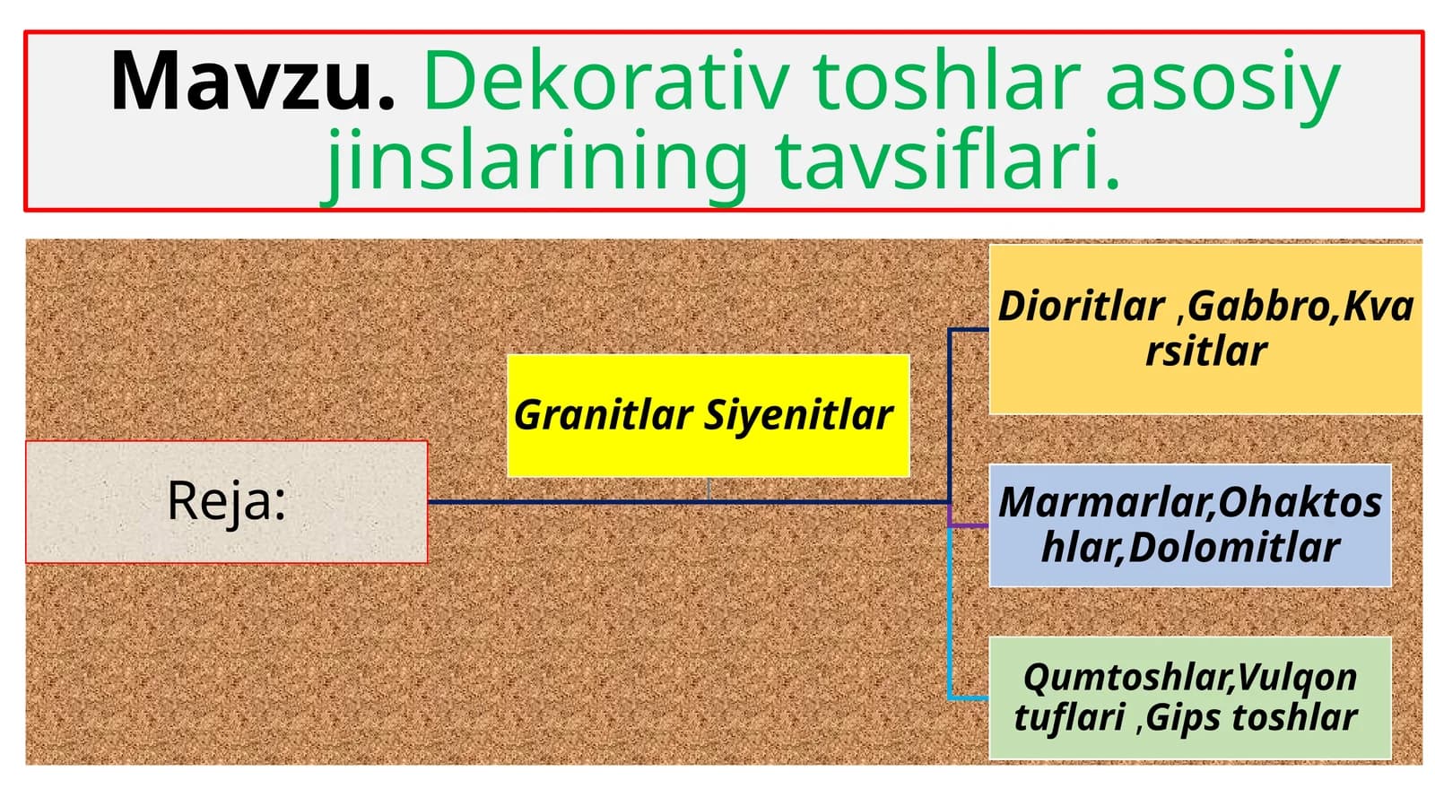 Granitlar – to‘liq kristallangan otilibchiqqanchuqurlikkaoidjinslar