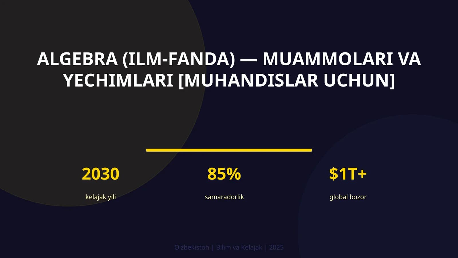 Algebra (ilm-fanda) — muammolari va yechimlari [muhandislar uchun]