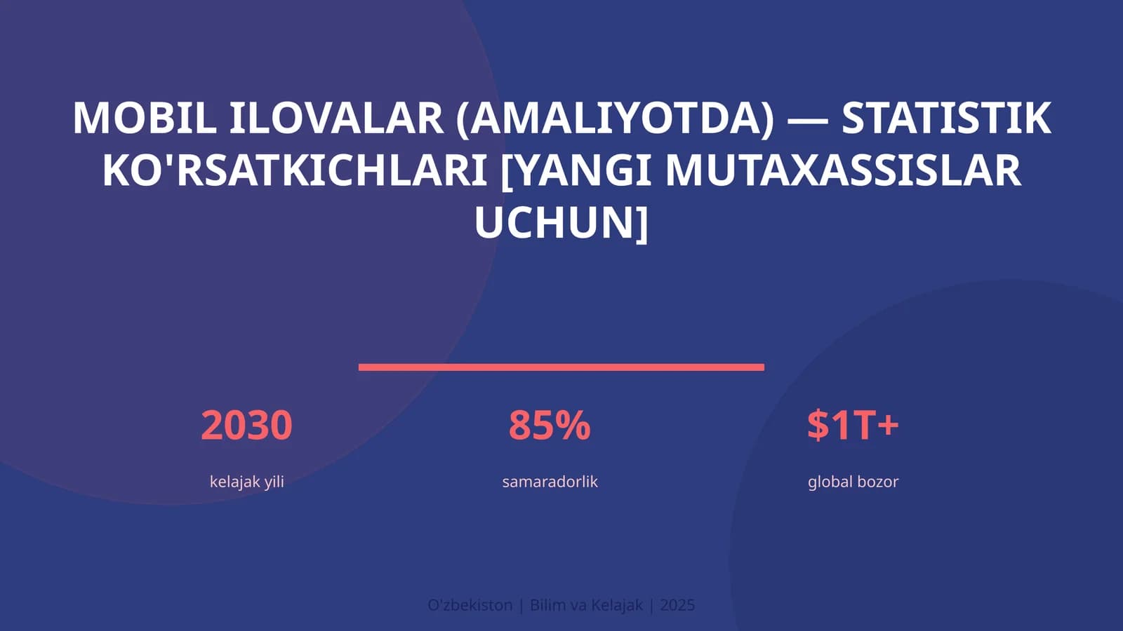 MOBIL ILOVALAR (AMALIYOTDA) — STATISTIK KO'RSATKICHLARI [YANGI MUTAXASSISLAR UCHUN]