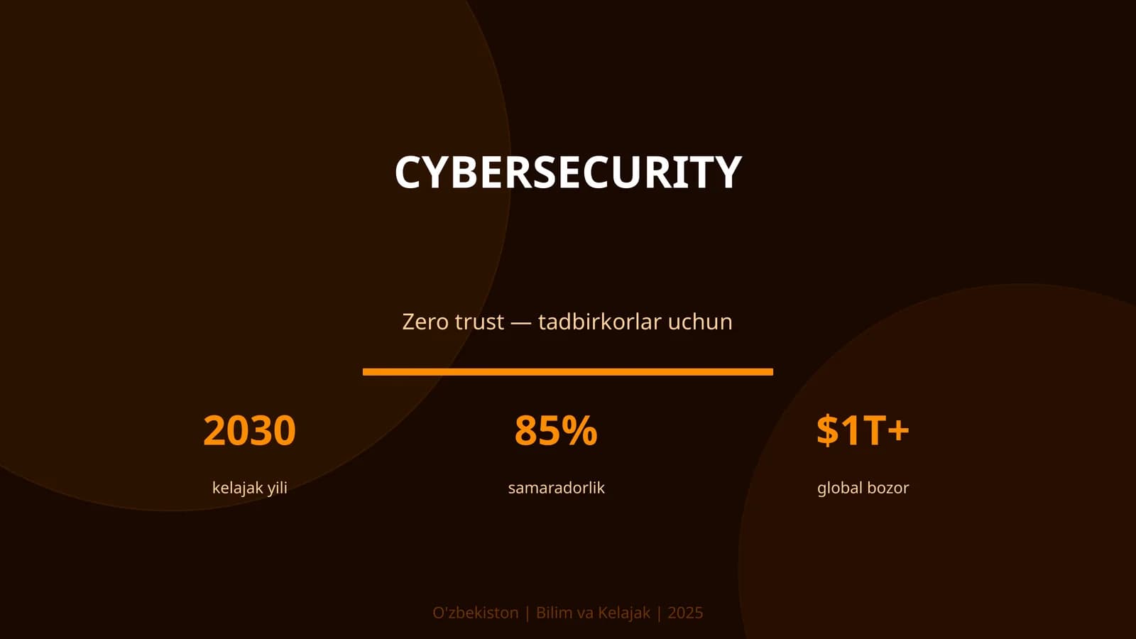 CYBERSECURITY