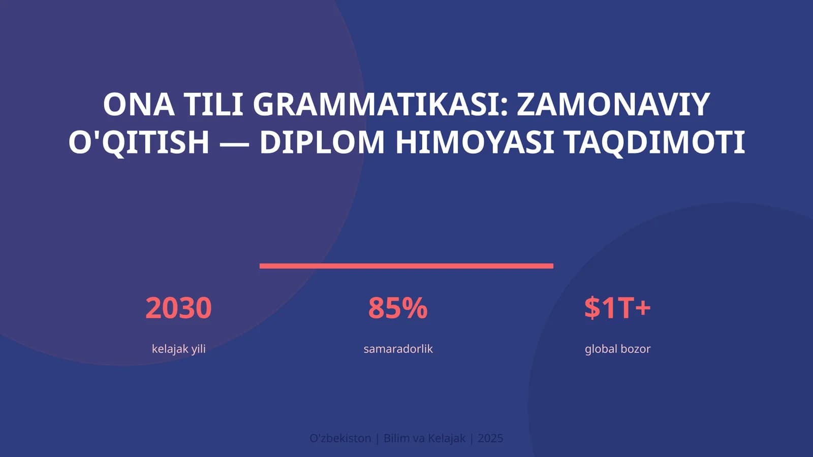 ONA TILI GRAMMATIKASI: ZAMONAVIY O'QITISH — DIPLOM HIMOYASI TAQDIMOTI