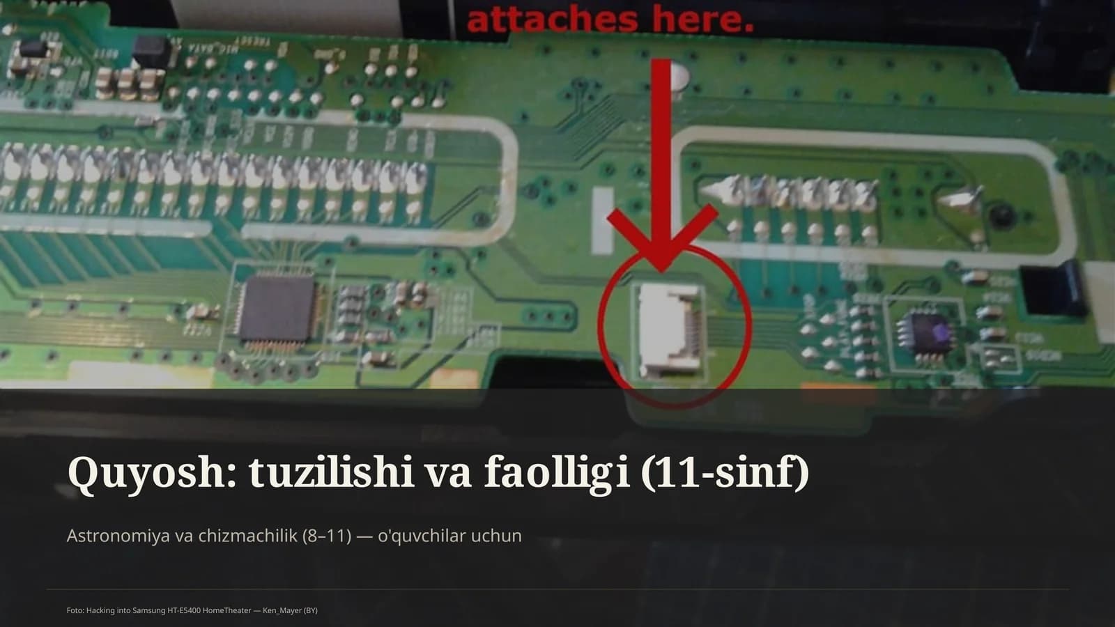 Quyosh: tuzilishi va faolligi (11-sinf)