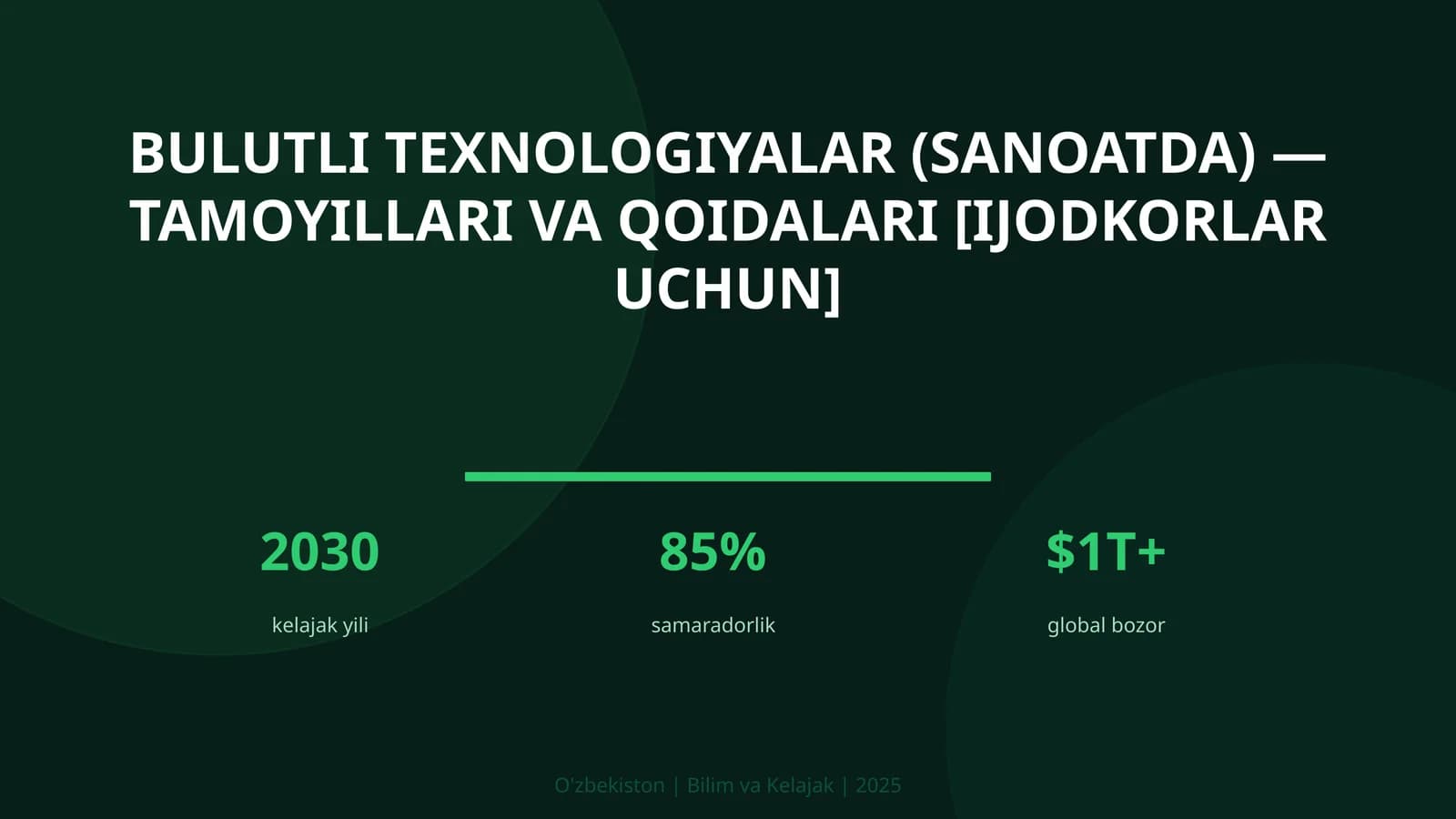 Bulutli texnologiyalar (sanoatda) — tamoyillari va qoidalari [ijodkorlar uchun]