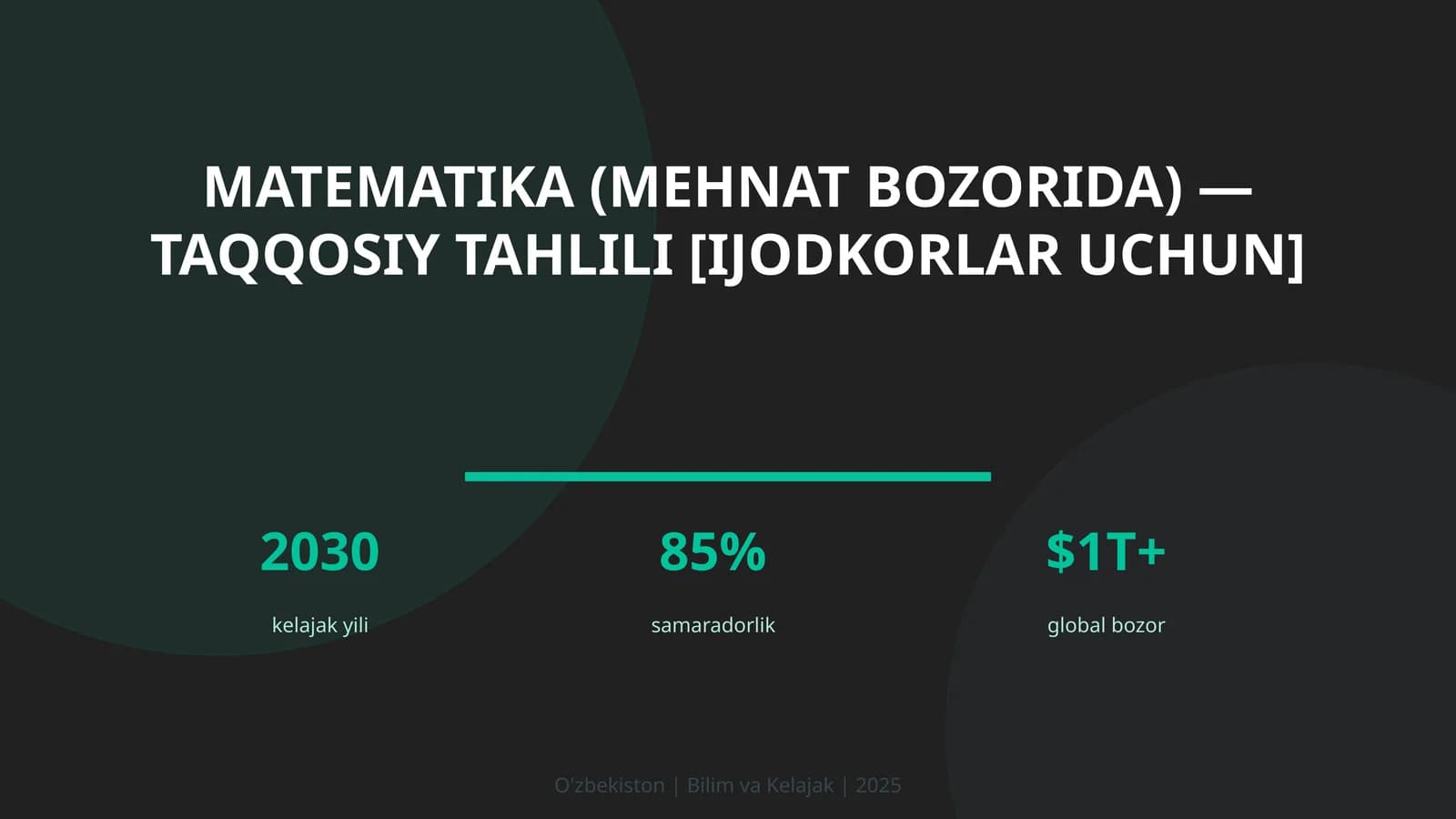 Matematika (mehnat bozorida) — taqqosiy tahlili [ijodkorlar uchun]