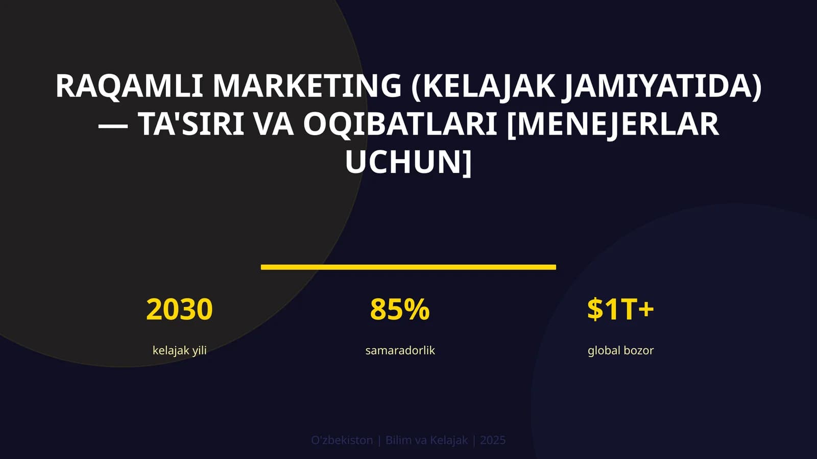 Raqamli marketing (kelajak jamiyatida) - ta'siri va oqibatlari [menejerlar uchun]